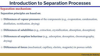 Separation Process's Comprehensive Overview of Advanced Separation Processes in Chemical ...