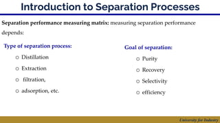 Comprehensive Overview of Advanced Separation Processes in Chemical ...