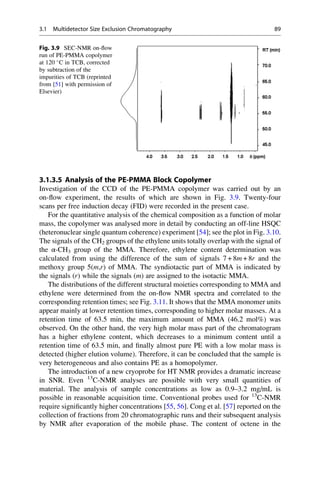 3.1.3.5 Analysis of the PE-PMMA Block Copolymer
Investigation of the CCD of the PE-PMMA copolymer was carried out by an
on-ﬂow experiment, the results of which are shown in Fig. 3.9. Twenty-four
scans per free induction decay (FID) were recorded in the present case.
For the quantitative analysis of the chemical composition as a function of molar
mass, the copolymer was analysed more in detail by conducting an off-line HSQC
(heteronuclear single quantum coherence) experiment [54]; see the plot in Fig. 3.10.
The signals of the CH2 groups of the ethylene units totally overlap with the signal of
the α-CH3 group of the MMA. Therefore, ethylene content determination was
calculated from using the difference of the sum of signals 7 + 8m + 8r and the
methoxy group 5(m,r) of MMA. The syndiotactic part of MMA is indicated by
the signals (r) while the signals (m) are assigned to the isotactic MMA.
The distributions of the different structural moieties corresponding to MMA and
ethylene were determined from the on-ﬂow NMR spectra and correlated to the
corresponding retention times; see Fig. 3.11. It shows that the MMA monomer units
appear mainly at lower retention times, corresponding to higher molar masses. At a
retention time of 63.5 min, the maximum amount of MMA (46.2 mol%) was
observed. On the other hand, the very high molar mass part of the chromatogram
has a higher ethylene content, which decreases to a minimum content until a
retention time of 63.5 min, and ﬁnally almost pure PE with a low molar mass is
detected (higher elution volume). Therefore, it can be concluded that the sample is
very heterogeneous and also contains PE as a homopolymer.
The introduction of a new cryoprobe for HT NMR provides a dramatic increase
in SNR. Even 13
C-NMR analyses are possible with very small quantities of
material. The analysis of sample concentrations as low as 0.9–3.2 mg/mL is
possible in reasonable acquisition time. Conventional probes used for 13
C-NMR
require signiﬁcantly higher concentrations [55, 56]. Cong et al. [57] reported on the
collection of fractions from 20 chromatographic runs and their subsequent analysis
by NMR after evaporation of the mobile phase. The content of octene in the
Fig. 3.9 SEC-NMR on-ﬂow
run of PE-PMMA copolymer
at 120 
C in TCB, corrected
by subtraction of the
impurities of TCB (reprinted
from [51] with permission of
Elsevier)
3.1 Multidetector Size Exclusion Chromatography 89
 
