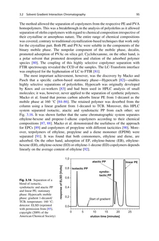 The method allowed the separation of copolymers from the respective PE and PVA
homopolymers. This was a breakthrough in the analysis of polyoleﬁns as it allowed
separation of oleﬁn copolymers with regard to chemical composition irrespective of
their crystalline or amorphous nature. The entire range of chemical compositions
was covered, contrary to traditional crystallization-based techniques that work only
for the crystalline part. Both PE and PVAc were soluble in the components of the
binary mobile phase. The nonpolar component of the mobile phase, decalin,
promoted adsorption of PVAc on silica gel. Cyclohexanone, on the other hand, is
a polar solvent that promoted desorption and elution of the adsorbed polymer
species [80]. The coupling of this highly selective copolymer separation with
FTIR spectroscopy revealed the CCD of the samples. The LC-Transform interface
was employed for the hyphenation of LC to FTIR [81].
The most important achievement, however, was the discovery by Macko and
Pasch that a speciﬁc carbon-based stationary phase—Hypercarb [82]—enables
highly selective separations of polyoleﬁns. Hypercarb was originally developed
by Knox and co-workers [83] and had been used in HPLC analysis of small
molecules; it was, however, never applied to the separation of synthetic polymers.
Macko et al. found that porous carbon adsorbs linear PE from 1-decanol as the
mobile phase at 160 
C [84–86]. The retained polymer was desorbed from the
column using a linear gradient from 1-decanol to TCB. Moreover, this HPLC
system separated isotactic, atactic and syndiotactic PP from each other; see
Fig. 3.16. It was shown further that the same chromatographic system separates
ethylene-hexene and propene-1-alkene copolymers according to their chemical
compositions [87, 88]. Macko et al. demonstrated the usefulness of the approach
for EPCs [89] and copolymers of propylene with different tacticities [90]. More-
over, terpolymers of ethylene, propylene and a diene monomer (EPDM) were
separated [91]. It was found that both comonomers, ethylene and diene, are
adsorbed. On the other hand, adsorption of EP, ethylene-butene (EB), ethylene-
hexene (EH), ethylene-octene (EO) or ethylene-1-decene (ED) copolymers depends
linearly on the average content of ethylene [92].
0 5 10 15 20 25
0,0
0,2
0,4
0,6
0,8
1,0
isotactic PP
linear PE
syndio-
tactic PP
responseofELSD[Volts]
elution time [minutes]
atactic PP
Start of gradient
Fig. 3.16 Separation of a
blend of isotactic,
syndiotactic and atactic PP
and linear PE; stationary
phase: Hypercarb; mobile
phase: gradient 1-decanol/
TCB; temperature: 160 
C;
detector: ELSD (reprinted
with permission from [85],
copyright (2009) of the
American Chemical Society)
3.2 Solvent Gradient Interaction Chromatography 95
 