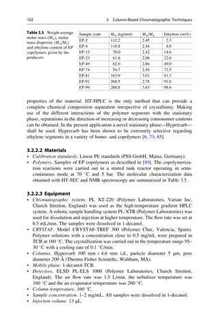 properties of the material. HT-HPLC is the only method that can provide a
complete chemical composition separation irrespective of crystallinity. Making
use of the different interactions of the polymer segments with the stationary
phase, separations in the direction of increasing or decreasing comonomer contents
can be obtained. In the present application a novel stationary phase—Hypercarb—
shall be used. Hypercarb has been shown to be extremely selective regarding
ethylene segments in a variety of homo- and copolymers [6, 73, 85].
3.2.2.2 Materials
• Calibration standards. Linear PE standards (PSS GmbH, Mainz, Germany).
• Polymers. Samples of EP copolymers as described in [89]. The copolymeriza-
tion reactions were carried out in a stirred tank reactor operating in semi-
continuous mode at 70 
C and 5 bar. The molecular characterization data
obtained with HT-SEC and NMR spectroscopy are summarized in Table 3.5.
3.2.2.3 Equipment
• Chromatographic system. PL XT-220 (Polymer Laboratories, Varian Inc,
Church Stretton, England) was used as the high-temperature gradient HPLC
system. A robotic sample handling system PL-XTR (Polymer Laboratories) was
used for dissolution and injection at higher temperature. The ﬂow rate was set at
0.5 mL/min. The samples were dissolved in 1-decanol.
• CRYSTAF. Model CRYSTAF-TREF 300 (Polymer Char, Valencia, Spain).
Polymer solutions with a concentration close to 0.5 mg/mL were prepared in
TCB at 160 
C. The crystallization was carried out in the temperature range 95–
30 
C with a cooling rate of 0.1 
C/min.
• Columns. Hypercarb 100 mm Â 4.6 mm i.d., particle diameter 5 μm, pore
diameter 200 A˚ (Thermo Fisher Scientiﬁc, Waltham, MA).
• Mobile phase. 1-decanol-TCB.
• Detectors. ELSD PL-ELS 1000 (Polymer Laboratories, Church Stretton,
England). The air ﬂow rate was 1.5 L/min, the nebulizer temperature was
160 
C and the an evaporator temperature was 260 
C.
• Column temperature. 160 
C.
• Sample concentration. 1–2 mg/mL. All samples were dissolved in 1-decanol.
• Injection volume. 13 μL.
Table 3.5 Weight average
molar mass (Mw), molar
mass dispersity (Mw/Mn)
and ethylene content of EP
copolymers given by the
producers
Sample code Mw (kg/mol) Mw/Mn Ethylene (wt%)
EP-2 112.2 2.45 2.3
EP-4 118.8 2.44 4.0
EP-15 70.0 2.42 14.6
EP-23 61.6 2.08 22.6
EP-49 62.0 2.86 49.0
EP-74 54.7 2.54 73.5
EP-81 163.9 3.01 81.3
EP-91 268.5 2.78 91.0
EP-99 260.8 3.63 98.6
102 3 Column-Based Chromatographic Techniques
 