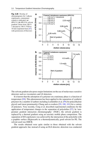 The solvent gradient also poses major limitations on the use of molar mass-sensitive
detectors such as viscometers and LS detectors.
It is known that the adsorption of a polymer on a stationary phase is a function of
temperature [98]. This phenomenon has been applied to the separation of synthetic
polymers by a number of authors including Lochmu¨ller et al. [99] for poly(ethylene
glycol) and (most prominently) Chang and co-workers [59, 100, 101] for a variety
of polymers. Very recently, Cong et al. described experimental conditions for the
application of temperature changes to the separation of polyoleﬁns [57]. In ‘tem-
perature gradient interaction chromatography’ (TGIC), the solvent gradient is
replaced by a thermal gradient using an isocratic mobile phase composition. The
separation of EO copolymers was achieved by the interaction of the polyoleﬁn with
a graphite surface (Hypercarb) in a thermodynamically good solvent for PE. The
solvent used was ODCB.
The results obtained were quite similar to those obtained with the solvent
gradient approach, but, instead of using an ELS detector, detection was conducted
Fig. 3.28 Overlay of
chromatograms for 1-alkene
copolymers, comonomer
content is indicated, (a)
iPP-C12, (b) iPP-C16, solvent
gradient: linear from 100 %
1-decanol to 100 % TCB in
10 min (reprinted from [87]
with permission of Elsevier)
3.3 Temperature Gradient Interaction Chromatography 111
 