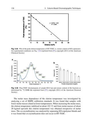 The molar mass dependence of the elution temperature was investigated by
analysing a set of HDPE calibration standards. It was found that samples with
lower molar masses eluted at lower temperatures. When increasing the molar mass,
the elution temperature stabilized at about 153 
C and from molar masses of about
20 kg/mol upwards this elution temperature was obtained irrespective of molar
mass. The co-crystallization was analysed by separating EO copolymer blends and
it was found that co-crystallization does not occur in HT-TGIC.
Fig. 3.35 Plot of the peak elution temperature of HT-TGIC vs. octene content of EO copolymer;
for experimental conditions see Fig. 3.34 (reprinted from [57], copyright (2011) of the American
Chemical Society)
Fig. 3.36 Prep TGIC chromatogram of sample EO-4 (a) and octene content of the fractions as
determined by 13
C-NMR (b) (reprinted from [57], copyright (2011) of the American Chemical
Society)
118 3 Column-Based Chromatographic Techniques
 