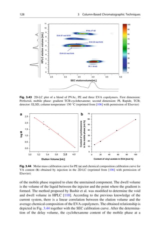 of the mobile phase required to elute the unretained component. The dwell volume
is the volume of the liquid between the injector and the point where the gradient is
formed. The method proposed by Bashir et al. was modiﬁed to determine the void
and dwell volume in HPLC [110]. According to the previous knowledge of the
current system, there is a linear correlation between the elution volume and the
average chemical composition of the EVA copolymers. The obtained relationship is
depicted in Fig. 3.44 together with the SEC calibration curve. After the determina-
tion of the delay volume, the cyclohexanone content of the mobile phase at a
Fig. 3.43 2D-LC plot of a blend of PVAc, PE and three EVA copolymers. First dimension:
Perfectsil, mobile phase: gradient TCB-cyclohexanone; second dimension: PL Rapide, TCB;
detector: ELSD, column temperature 150 
C (reprinted from [106] with permission of Elsevier)
Fig. 3.44 Molar mass calibration curve for PE (a) and chemical composition calibration curve for
VA content (b) obtained by injection in the 2D-LC (reprinted from [106] with permission of
Elsevier)
128 3 Column-Based Chromatographic Techniques
 