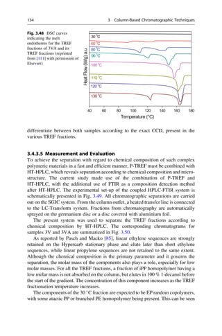 differentiate between both samples according to the exact CCD, present in the
various TREF fractions.
3.4.3.5 Measurement and Evaluation
To achieve the separation with regard to chemical composition of such complex
polymeric materials in a fast and efﬁcient manner, P-TREF must be combined with
HT-HPLC, which reveals separation according to chemical composition and micro-
structure. The current study made use of the combination of P-TREF and
HT-HPLC, with the additional use of FTIR as a composition detection method
after HT-HPLC. The experimental set-up of the coupled HPLC-FTIR system is
schematically presented in Fig. 3.49. All chromatographic separations are carried
out on the SGIC system. From the column outlet, a heated transfer line is connected
to the LC-Transform system. Fractions from chromatography are automatically
sprayed on the germanium disc or a disc covered with aluminium foil.
The present system was used to separate the TREF fractions according to
chemical composition by HT-HPLC. The corresponding chromatograms for
samples 3V and 3VA are summarized in Fig. 3.50.
As reported by Pasch and Macko [85], linear ethylene sequences are strongly
retained on the Hypercarb stationary phase and elute later than short ethylene
sequences, while linear propylene sequences are not retained to the same extent.
Although the chemical composition is the primary parameter and it governs the
separation, the molar mass of the components also plays a role, especially for low
molar masses. For all the TREF fractions, a fraction of iPP homopolymer having a
low molar mass is not absorbed on the column, but elutes in 100 % 1-decanol before
the start of the gradient. The concentration of this component increases as the TREF
fractionation temperature increases.
The components of the 30 
C fraction are expected to be EP random copolymers,
with some atactic PP or branched PE homopolymer being present. This can be seen
40 60 80 100 120 140 160 180
130 0
C
120 0
C
110 0
C
100 0
C
90 0
C
80 0
C
60 0
C
HeatFlow(W/g)a.u
Temperature (°C)
30 0
C
Fig. 3.48 DSC curves
indicating the melt
endotherms for the TREF
fractions of 3VA and its
TREF fractions (reprinted
from [111] with permission of
Elsevier)
134 3 Column-Based Chromatographic Techniques
 