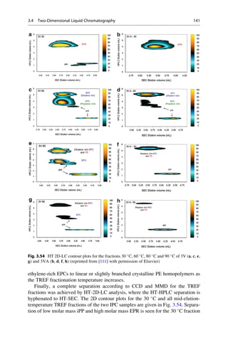 ethylene-rich EPCs to linear or slightly branched crystalline PE homopolymers as
the TREF fractionation temperature increases.
Finally, a complete separation according to CCD and MMD for the TREF
fractions was achieved by HT-2D-LC analysis, where the HT-HPLC separation is
hyphenated to HT-SEC. The 2D contour plots for the 30 
C and all mid-elution-
temperature TREF fractions of the two IPC samples are given in Fig. 3.54. Separa-
tion of low molar mass iPP and high molar mass EPR is seen for the 30 
C fraction
Fig. 3.54 HT 2D-LC contour plots for the fractions 30 
C, 60 
C, 80 
C and 90 
C of 3V (a, c, e,
g) and 3VA (b, d, f, h) (reprinted from [111] with permission of Elsevier)
3.4 Two-Dimensional Liquid Chromatography 141
 