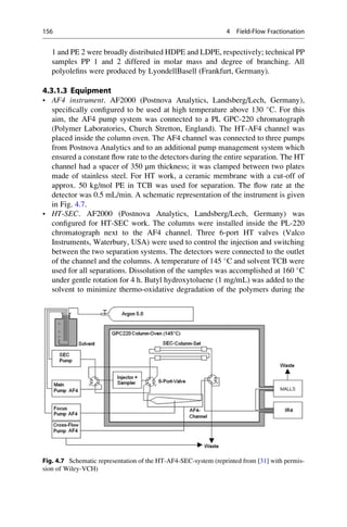 1 and PE 2 were broadly distributed HDPE and LDPE, respectively; technical PP
samples PP 1 and 2 differed in molar mass and degree of branching. All
polyoleﬁns were produced by LyondellBasell (Frankfurt, Germany).
4.3.1.3 Equipment
• AF4 instrument. AF2000 (Postnova Analytics, Landsberg/Lech, Germany),
speciﬁcally conﬁgured to be used at high temperature above 130 
C. For this
aim, the AF4 pump system was connected to a PL GPC-220 chromatograph
(Polymer Laboratories, Church Stretton, England). The HT-AF4 channel was
placed inside the column oven. The AF4 channel was connected to three pumps
from Postnova Analytics and to an additional pump management system which
ensured a constant ﬂow rate to the detectors during the entire separation. The HT
channel had a spacer of 350 μm thickness; it was clamped between two plates
made of stainless steel. For HT work, a ceramic membrane with a cut-off of
approx. 50 kg/mol PE in TCB was used for separation. The ﬂow rate at the
detector was 0.5 mL/min. A schematic representation of the instrument is given
in Fig. 4.7.
• HT-SEC. AF2000 (Postnova Analytics, Landsberg/Lech, Germany) was
conﬁgured for HT-SEC work. The columns were installed inside the PL-220
chromatograph next to the AF4 channel. Three 6-port HT valves (Valco
Instruments, Waterbury, USA) were used to control the injection and switching
between the two separation systems. The detectors were connected to the outlet
of the channel and the columns. A temperature of 145 
C and solvent TCB were
used for all separations. Dissolution of the samples was accomplished at 160 
C
under gentle rotation for 4 h. Butyl hydroxytoluene (1 mg/mL) was added to the
solvent to minimize thermo-oxidative degradation of the polymers during the
Fig. 4.7 Schematic representation of the HT-AF4-SEC-system (reprinted from [31] with permis-
sion of Wiley-VCH)
156 4 Field-Flow Fractionation
 