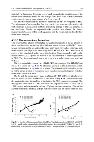 material. Furthermore, a decreased loss of small molecules through the pores of the
membrane is observed due to the low average cross-ﬂow value of the exponential
gradient and, in turn, a large amount of solvent is saved.
The results demonstrate the enormous ﬂexibility of AF4 as compared to SEC.
The adjustment of the cross-ﬂow function enables one to create tailor-made cali-
bration curves. An expensive and time consuming change of the SEC columns is
not necessary. Finally, an exponential-like gradient was chosen for further
measurements because of the good separation and the lower material loss for low
molar mass samples.
4.3.1.5 Measurement and Evaluation
The abnormal late elution of branched molecules that results in the co-elution of
linear and branched molecules with different molar masses in HT-SEC causes
severe problems in the accurate molar mass analysis of polyoleﬁns with very high
molar masses and signiﬁcant branching (UHM HDPE or LDPE). This leads to
errors in the calculated molar mass distributions. Macromolecules with molar
masses above 1,000 kg/mol are known to be very sensitive to shear degradation
in SEC. This is an additional source of error when molar masses are analysed
by SEC.
The co-elution behaviour of two UHM LDPEs as investigated by HT-SEC and
HT-AF4 is shown in Fig. 4.10. An abnormal increase in the molar mass and Rg
readings is observed at high elution volumes. The reason for this behaviour seems
to be the late co-elution of high molar mass branched molecules together with low
molar mass linear structures.
The Rg and the molar mass values as obtained by HT-SEC were clearly lower
than the results obtained by HT-AF4, as illustrated in Fig. 4.10. The enhanced shear
degradation in either the packing or the frits of the SEC columns is apparent. The
fractograms show that HT-AF4 enhanced the separation limit to radii up to
1,000 nm and molar mass values above 108
g/mol. A strong curvature of the radius
and the molar mass readings at high elution volumes can be clearly seen for both
5 10 15 20 25
10
4
10
5
10
6
10
7
10
8
10
9
10
10
10
11
Elution Volume [mL]
MolarMass[g/mol]
Mw
CSTR LDPE 1 HT-AF4
Mw
CSTR LDPE 1 HT-SEC
Mw
CSTR LDPE 2 HT-AF4
Mw
CSTR LDPE 2 HT-SEC
5 10 15 20 25
10
100
1000
Elution Volume [mL]
Rg
[nm]
Rg
CSTR LDPE 1 HT-AF4
Rg
CSTR LDPE 1 HT-SEC
Rg
CSTR LDPE 2 HT-AF4
Rg
CSTR LDPE 2 HT-SEC
ba
Fig. 4.10 Overlay of fractograms obtained by HT-AF4 and elugrams from HT-SEC, (a) CSTR-
LDPE 1 and 2, molar masses obtained by light scattering detection, (b) CSTR-LDPE 1 and 2, Rg
obtained by light scattering detection (adapted from [7] with permission of Elsevier Limited)
4.3 Analysis of Polyolefins by Asymmetric Flow FFF 159
 