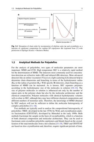 1.2 Analytical Methods for Polyolefins
For the analysis of polyoleﬁns, two types of molecular parameters are most
important: MMD and CCD. High temperature SEC is a relatively rapid method
for the determination of MMD. The detectors most commonly used for concentra-
tion detection are refractive index (RI) and infrared (IR) detectors. More advanced
detectors like an online viscometer (Visco) or a light scattering (LS) detector help to
determine chain dimensions and branching in terms of the hydrodynamic radius
(Rh) or the radius of gyration (Rg). With speciﬁc IR detectors, chain branching as a
function of MMD can be measured. As is known, SEC separates polymers
according to the hydrodynamic size of the molecules in solution [10–12]. The
size of polymer molecules in solution is inﬂuenced not only by the number of
repeat units in the polymer chain but also by the molecular architecture and the
chemical composition. Polymer molecules with identical hydrodynamic volumes
will co-elute in SEC, although they may have different chemical compositions and
different numbers of monomer units. Therefore, the knowledge of MMD obtained
by SEC analysis will not be sufﬁcient to deﬁne the molecular heterogeneity of
complex polyoleﬁns [13, 14].
Two methods are typically used to analyse the compositional heterogeneity of
polyoleﬁns: TREF, developed in the late 1970s by Wild, and crystallization analy-
sis fractionation (CRYSTAF), developed by Monrabal in the early 1990s. Both
methods fractionate the sample on the basis of crystallizability, which is a function
of both chemical composition and molecular architecture. They can be used to
fractionate semi-crystalline polyoleﬁn copolymers and blends based on the crystal-
lization of the macromolecules from a hot solution [15–19]. TREF and CRYSTAF
are based on slow crystallization and, therefore, require signiﬁcant periods of time.
Fig. 1.3 Disruption of chain order by incorporation of ethylene units (a) and crystallinity as a
function of copolymer composition for random EP copolymers (b) (reprinted from [7] with
permission of Springer Science + Business Media)
1.2 Analytical Methods for Polyolefins 5
 