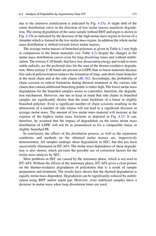 due to the intensive stabilization is indicated by Fig. 4.15a. A slight shift of the
entire distribution curve in the direction of low molar masses manifests degrada-
tion. The strong degradation of the same sample without BHT and argon is shown in
Fig. 4.15b as indicated by the decrease of the high molar mass region in favour of a
shoulder which is formed in the low molar mass region. In addition the whole molar
mass distribution is shifted towards lower molar masses.
The average molar masses of branched polymers as given in Table 4.3 stay high
in comparison to the linear materials (see Table 4.2) despite the changes in the
molar mass distribution curves even for long dissolving times and without stabili-
zation. The tertiary C-H bonds, that have low dissociation energy and result in more
stable radicals, are the preferred sites for the start of the thermo-oxidative degrada-
tion. More tertiary C-H bonds are present in LDPE than in linear materials because
free radical polymerization induces the formation of long- and short-chain branches
at the main chain and at the side chains [40, 41]. Accordingly, the probability of
chain scission or radical formation during thermal treatment at the various side
chains that contain additional branching points is rather high. The lower molar mass
degradation for the branched samples seems to contradict, therefore, the degrada-
tion mechanism. However, one has to keep in mind that side chains in branched
samples are signiﬁcantly shorter than the main backbone of a linear or slightly
branched polymer. Even a signiﬁcant number of chain scissions resulting in the
abstraction of a number of side chains will not lead to a signiﬁcant decrease in
average molar mass. The amount of low molar mass material will increase at the
expense of the highest molar mass fractions as depicted in Fig. 4.15. It can,
therefore, be assumed that the impact of degradation on the entire molar mass
distribution of LDPE will not be as pronounced as for a comparable linear or
slightly branched PE.
In conclusion, the effects of the dissolution process, as well as the separation
conditions and methods on the obtained molar masses are, impressively
demonstrated. All samples undergo shear degradation in SEC, but this has been
successfully eliminated in HT-AF4. The molar mass dependence of shear degrada-
tion is also shown, which prevents the possible use of correction factors for the
molar mass analysis by SEC.
Most problems in SEC are caused by the stationary phase, which is not used in
HT-AF4. Without the effects of the stationary phase, HT-AF4 gives a clear picture
on the thermo-oxidative degradation of polyoleﬁns that is a result of sample
preparation and treatment. The results have shown that the thermal degradation is
equally molar mass dependent. Degradation can be signiﬁcantly reduced by stabili-
zation using BHT and/or argon gas. However, even stabilized samples show a
decrease in molar mass when long dissolution times are used.
4.3 Analysis of Polyolefins by Asymmetric Flow FFF 171
 