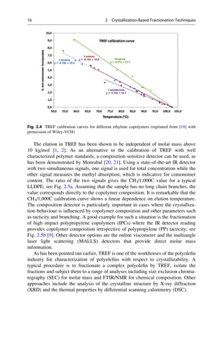 The elution in TREF has been shown to be independent of molar mass above
10 kg/mol [1, 2]. As an alternative to the calibration of TREF with well
characterized polymer standards, a composition sensitive detector can be used, as
has been demonstrated by Monrabal [20, 21]. Using a state-of-the-art IR detector
with two simultaneous signals, one signal is used for total concentration while the
other signal measures the methyl absorption, which is indicative for comonomer
content. The ratio of the two signals gives the CH3/1,000C value for a typical
LLDPE; see Fig. 2.5a. Assuming that the sample has no long chain branches, the
value corresponds directly to the copolymer composition. It is remarkable that the
CH3/1,000C calibration curve shows a linear dependence on elution temperature.
The composition detector is particularly important in cases where the crystalliza-
tion behaviour is inﬂuenced by copolymer composition and other parameters such
as tacticity and branching. A good example for such a situation is the fractionation
of high impact polypropylene copolymers (IPCs) where the IR detector reading
provides copolymer composition irrespective of polypropylene (PP) tacticity; see
Fig. 2.5b [9]. Other detector options are the online viscometer and the multiangle
laser light scattering (MALLS) detectors that provide direct molar mass
information.
As has been pointed out earlier, TREF is one of the workhorses of the polyoleﬁn
industry for characterization of polyoleﬁns with respect to crystallizability. A
typical procedure is to fractionate a complex polyoleﬁn by TREF, isolate the
fractions and subject them to a range of analyses including size exclusion chroma-
tography (SEC) for molar mass and FTIR/NMR for chemical composition. Other
approaches include the analysis of the crystalline structure by X-ray diffraction
(XRD) and the thermal properties by differential scanning calorimetry (DSC).
Fig. 2.4 TREF calibration curves for different ethylene copolymers (reprinted from [19] with
permission of Wiley-VCH)
16 2 Crystallization-Based Fractionation Techniques
 