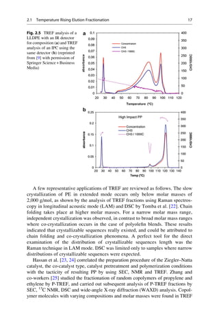 A few representative applications of TREF are reviewed as follows. The slow
crystallization of PE in extended mode occurs only below molar masses of
2,000 g/mol, as shown by the analysis of TREF fractions using Raman spectros-
copy in longitudinal acoustic mode (LAM) and DSC by Tomba et al. [22]. Chain
folding takes place at higher molar masses. For a narrow molar mass range,
independent crystallization was observed, in contrast to broad molar mass ranges
where co-crystallization occurs in the case of polyoleﬁn blends. These results
indicated that crystallizable sequences really existed, and could be attributed to
chain folding and co-crystallization phenomena. A perfect tool for the direct
examination of the distribution of crystallizable sequences length was the
Raman technique in LAM mode. DSC was limited only to samples where narrow
distributions of crystallizable sequences were expected.
Hassan et al. [23, 24] correlated the preparation procedure of the Ziegler–Natta
catalyst, the co-catalyst type, catalyst pretreatment and polymerization conditions
with the tacticity of resulting PP by using SEC, NMR and TREF. Zhang and
co-workers [25] studied the fractionation of random copolymers of propylene and
ethylene by P-TREF, and carried out subsequent analysis of P-TREF fractions by
SEC, 13
C NMR, DSC and wide-angle X-ray diffraction (WAXD) analysis. Copol-
ymer molecules with varying compositions and molar masses were found in TREF
Fig. 2.5 TREF analysis of a
LLDPE with an IR detector
for composition (a) and TREF
analysis of an IPC using the
same detector (b) (reprinted
from [9] with permission of
Springer Science + Business
Media)
2.1 Temperature Rising Elution Fractionation 17
 