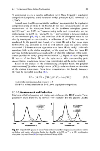 % comonomer to give a suitable calibration curve. Quite frequently, copolymer
composition is expressed as the number of methyl groups per 1,000 carbons (CH3/
1,000C).
A much more feasible approach is the ‘real time’ measurement of the copolymer
composition using an online FTIR detector. In this case, the analysis relies on the
measurement of the absorption bands of the backbone methylene groups
(at 2,855 cmÀ1
and 2,926 cmÀ1
) corresponding to the total concentration and the
methyl groups (at 2,874 cmÀ1
and 2,957 cmÀ1
) corresponding to the concentration
of the comonomer [48, 49]. As the intensities of the IR absorption bands do not
directly correspond to concentration, a calibration of the FTIR data must be
conducted. In the present case, blends of a linear PE and a low molar mass
hydrocarbon (e.g. eicosane) as well as well deﬁned single-site catalyst resins
were used. It is known that for high molar mass linear PE the methyl chain ends
contribute little to the visible complexity of the spectrum. Thus, the linear PE
provided the total polymer concentration (CH2) while the endgroups of the hydro-
carbon provided the methyl group concentration (CH3). Figure 2.9 shows expanded
IR spectra of the linear PE and the hydrocarbon with corresponding peak
deconvolutions to determine the polymer concentration and the methyl content.
Based on the analysis of the corresponding absorption bands, the polymer
concentration ([C]) and the methyl content ([CH3]) can be monitored as a function
of the elution temperature. From these concentrations, the branch frequency
(BF) can be calculated using Eq. (2.2).
BF ¼ 14, 000 Â CH3½ Šð Þ= 15 C½ Š À 14n CH3½ Šð Þ ð2:2Þ
n: depends on monomer, for octene n ¼ 5
The BF is a direct measure for the LLDPE copolymer composition.
2.1.1.5 Measurement and Evaluation
It is known that both cooling and heating rates inﬂuence the TREF results. These
parameters must, therefore, be selected very carefully. For the present LLDPE
Fig. 2.9 Expanded IR spectra of linear PE (a) and eicosane (b) with peak deconvolutions for the
methylene and methyl absorption bands, the shoulder at 2,900 cmÀ1
is a CH2 combination
absorption (reprinted from [46] with permission of Wiley-VCH)
2.1 Temperature Rising Elution Fractionation 23
 