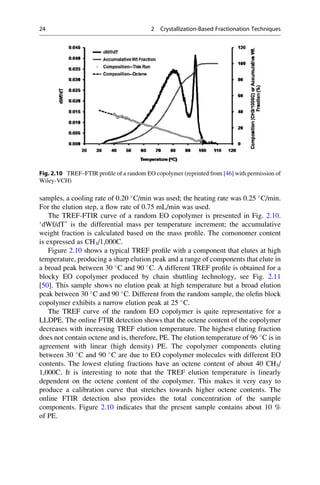 samples, a cooling rate of 0.20 
C/min was used; the heating rate was 0.25 
C/min.
For the elution step, a ﬂow rate of 0.75 mL/min was used.
The TREF-FTIR curve of a random EO copolymer is presented in Fig. 2.10.
‘dWf/dT’ is the differential mass per temperature increment; the accumulative
weight fraction is calculated based on the mass proﬁle. The comonomer content
is expressed as CH3/1,000C.
Figure 2.10 shows a typical TREF proﬁle with a component that elutes at high
temperature, producing a sharp elution peak and a range of components that elute in
a broad peak between 30 
C and 90 
C. A different TREF proﬁle is obtained for a
blocky EO copolymer produced by chain shuttling technology, see Fig. 2.11
[50]. This sample shows no elution peak at high temperature but a broad elution
peak between 30 
C and 90 
C. Different from the random sample, the oleﬁn block
copolymer exhibits a narrow elution peak at 25 
C.
The TREF curve of the random EO copolymer is quite representative for a
LLDPE. The online FTIR detection shows that the octene content of the copolymer
decreases with increasing TREF elution temperature. The highest eluting fraction
does not contain octene and is, therefore, PE. The elution temperature of 96 
C is in
agreement with linear (high density) PE. The copolymer components eluting
between 30 
C and 90 
C are due to EO copolymer molecules with different EO
contents. The lowest eluting fractions have an octene content of about 40 CH3/
1,000C. It is interesting to note that the TREF elution temperature is linearly
dependent on the octene content of the copolymer. This makes it very easy to
produce a calibration curve that stretches towards higher octene contents. The
online FTIR detection also provides the total concentration of the sample
components. Figure 2.10 indicates that the present sample contains about 10 %
of PE.
Fig. 2.10 TREF–FTIR proﬁle of a random EO copolymer (reprinted from [46] with permission of
Wiley-VCH)
24 2 Crystallization-Based Fractionation Techniques
 