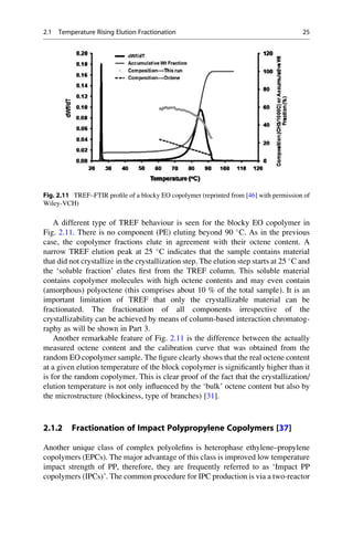 A different type of TREF behaviour is seen for the blocky EO copolymer in
Fig. 2.11. There is no component (PE) eluting beyond 90 
C. As in the previous
case, the copolymer fractions elute in agreement with their octene content. A
narrow TREF elution peak at 25 
C indicates that the sample contains material
that did not crystallize in the crystallization step. The elution step starts at 25 
C and
the ‘soluble fraction’ elutes ﬁrst from the TREF column. This soluble material
contains copolymer molecules with high octene contents and may even contain
(amorphous) polyoctene (this comprises about 10 % of the total sample). It is an
important limitation of TREF that only the crystallizable material can be
fractionated. The fractionation of all components irrespective of the
crystallizability can be achieved by means of column-based interaction chromatog-
raphy as will be shown in Part 3.
Another remarkable feature of Fig. 2.11 is the difference between the actually
measured octene content and the calibration curve that was obtained from the
random EO copolymer sample. The ﬁgure clearly shows that the real octene content
at a given elution temperature of the block copolymer is signiﬁcantly higher than it
is for the random copolymer. This is clear proof of the fact that the crystallization/
elution temperature is not only inﬂuenced by the ‘bulk’ octene content but also by
the microstructure (blockiness, type of branches) [31].
2.1.2 Fractionation of Impact Polypropylene Copolymers [37]
Another unique class of complex polyoleﬁns is heterophase ethylene–propylene
copolymers (EPCs). The major advantage of this class is improved low temperature
impact strength of PP, therefore, they are frequently referred to as ‘Impact PP
copolymers (IPCs)’. The common procedure for IPC production is via a two-reactor
Fig. 2.11 TREF–FTIR proﬁle of a blocky EO copolymer (reprinted from [46] with permission of
Wiley-VCH)
2.1 Temperature Rising Elution Fractionation 25
 