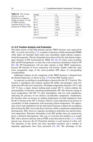 2.1.2.5 Fraction Analysis and Evaluation
The molar masses of the bulk polymer and the TREF fractions were analysed by
SEC. As can be seen in Fig. 2.13, a number of fractions exhibit monomodal MMDs
while others are bimodal. Such molar mass bimodality might indicate composi-
tional heterogeneity. This has frequently been observed for the mid-elution temper-
ature fractions of IPC fractionated by TREF [62, 66, 67] where semi-crystalline
EPC and PP homopolymer co-elute due to the isotacticity distribution found in PP
[62, 68]. PP homopolymer will not elute entirely at high TREF temperatures,
because PP fractions of lower isotacticity will become soluble within the same
lower temperature range of the semi-crystalline EPC phase of corresponding
crystallizability.
Additional evidence for the complexity of the TREF fractions is obtained from
the thermal behaviour, as shown in Fig. 2.14 for the DSC heating curves.
As expected, no melting or crystallization is observed for the 30 
C fraction. This
fraction is amorphous and contains random EP rubber and (perhaps) some low
molar mass PP with a low isotacticity. The higher temperature fractions (110 
C and
120 
C) have a single, distinct melting peak around 160 
C, which conﬁrms the
monomodality of fractions containing predominantly iPP. The fractions eluting at
lower temperatures (60–100 
C) show bimodalities with two melt endotherms,
indicating the presence of two distinct crystallizable components. Furthermore,
the fractions show an increase in melting temperatures for both endotherms from
the 60 
C fraction to the 100 
C fraction, which is a clear indication of an increase in
crystallinity of both components with increasing elution temperature. The appear-
ance of two melt endotherms for the mid-elution fractions conﬁrms the assumption
derived from the SEC curves that these fractions exhibit a signiﬁcant compositional
heterogeneity. SEC, however, separates according to molecular size and not chem-
ical composition. Therefore, bimodality in the SEC proﬁles does not conclusively
prove a chemical heterogeneity. One way to overcome this problem is to couple
SEC with a selective detector such as FTIR, as has been shown in Sect. 2.1.1. In the
present case, however, the LC-Transform interface is used instead of a ﬂow cell.
The operation of this device has been described elsewhere and a number of
important applications have been presented [14, 69]. The advantage of this
Table 2.2 The Average
ethylene (nE) and
propylene (nP) sequence
lengths of sample 3 V and
its TREF fractions
(reprinted from [37] with
permission of Wiley-VCH)
Sample nE nP
3V 3.31 28.86
30 
C 5.41 3.32
60 
C 5.00 4.12
80 
C 8.95 7.21
90 
C 27.51 32.84
100 
C 29.99 287.23
110 
C n.d. n.d.
120 
C n.d. n.d.
n.d. not determined
30 2 Crystallization-Based Fractionation Techniques
 