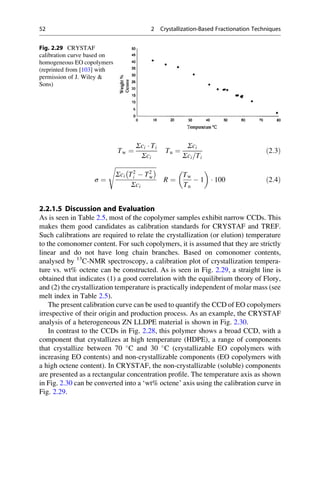 Tw ¼
Σci Á Ti
Σci
Tn ¼
Σci
Σci=Ti
ð2:3Þ
σ ¼
ﬃﬃﬃﬃﬃﬃﬃﬃﬃﬃﬃﬃﬃﬃﬃﬃﬃﬃﬃﬃﬃﬃﬃﬃﬃﬃﬃﬃ
Σci T2
i À T2
w
À Á
Σci
s
R ¼
Tw
Tn
À 1
 
Á 100 ð2:4Þ
2.2.1.5 Discussion and Evaluation
As is seen in Table 2.5, most of the copolymer samples exhibit narrow CCDs. This
makes them good candidates as calibration standards for CRYSTAF and TREF.
Such calibrations are required to relate the crystallization (or elution) temperature
to the comonomer content. For such copolymers, it is assumed that they are strictly
linear and do not have long chain branches. Based on comonomer contents,
analysed by 13
C-NMR spectroscopy, a calibration plot of crystallization tempera-
ture vs. wt% octene can be constructed. As is seen in Fig. 2.29, a straight line is
obtained that indicates (1) a good correlation with the equilibrium theory of Flory,
and (2) the crystallization temperature is practically independent of molar mass (see
melt index in Table 2.5).
The present calibration curve can be used to quantify the CCD of EO copolymers
irrespective of their origin and production process. As an example, the CRYSTAF
analysis of a heterogeneous ZN LLDPE material is shown in Fig. 2.30.
In contrast to the CCDs in Fig. 2.28, this polymer shows a broad CCD, with a
component that crystallizes at high temperature (HDPE), a range of components
that crystallize between 70 
C and 30 
C (crystallizable EO copolymers with
increasing EO contents) and non-crystallizable components (EO copolymers with
a high octene content). In CRYSTAF, the non-crystallizable (soluble) components
are presented as a rectangular concentration proﬁle. The temperature axis as shown
in Fig. 2.30 can be converted into a ‘wt% octene’ axis using the calibration curve in
Fig. 2.29.
Fig. 2.29 CRYSTAF
calibration curve based on
homogeneous EO copolymers
(reprinted from [103] with
permission of J. Wiley 
Sons)
52 2 Crystallization-Based Fractionation Techniques
 