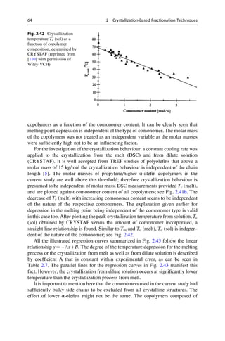 copolymers as a function of the comonomer content. It can be clearly seen that
melting point depression is independent of the type of comonomer. The molar mass
of the copolymers was not treated as an independent variable as the molar masses
were sufﬁciently high not to be an inﬂuencing factor.
For the investigation of the crystallization behaviour, a constant cooling rate was
applied to the crystallization from the melt (DSC) and from dilute solution
(CRYSTAF). It is well accepted from TREF studies of polyoleﬁns that above a
molar mass of 15 kg/mol the crystallization behaviour is independent of the chain
length [5]. The molar masses of propylene/higher α-oleﬁn copolymers in the
current study are well above this threshold; therefore crystallization behaviour is
presumed to be independent of molar mass. DSC measurements provided Tc (melt),
and are plotted against comonomer content of all copolymers; see Fig. 2.41b. The
decrease of Tc (melt) with increasing comonomer content seems to be independent
of the nature of the respective comonomers. The explanation given earlier for
depression in the melting point being independent of the comonomer type is valid
in this case too. After plotting the peak crystallization temperature from solution, Tc
(sol) obtained by CRYSTAF versus the amount of comonomer incorporated, a
straight line relationship is found. Similar to Tm and Tc (melt), Tc (sol) is indepen-
dent of the nature of the comonomer; see Fig. 2.42.
All the illustrated regression curves summarized in Fig. 2.43 follow the linear
relationship y ¼ ÀAx + B. The degree of the temperature depression for the melting
process or the crystallization from melt as well as from dilute solution is described
by coefﬁcient A that is constant within experimental error, as can be seen in
Table 2.7. The parallel lines for the regression curves in Fig. 2.43 manifest this
fact. However, the crystallization from dilute solution occurs at signiﬁcantly lower
temperature than the crystallization process from melt.
It is important to mention here that the comonomers used in the current study had
sufﬁciently bulky side chains to be excluded from all crystalline structures. The
effect of lower α-oleﬁns might not be the same. The copolymers composed of
Fig. 2.42 Crystallization
temperature Tc (sol) as a
function of copolymer
composition, determined by
CRYSTAF (reprinted from
[110] with permission of
Wiley-VCH)
64 2 Crystallization-Based Fractionation Techniques
 
