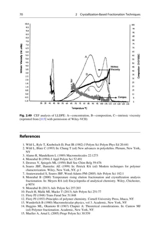 References
1. Wild L, Ryle T, Knobeloch D, Peat IR (1982) J Polym Sci Polym Phys Ed 20:441
2. Wild L, Blatz C (1993) In: Chung T (ed) New advances in polyoleﬁns. Plenum, New York,
NY
3. Alamo R, Mandelkern L (1989) Macromolecules 22:1273
4. Monrabal B (1994) J Appl Polym Sci 52:491
5. Desreux V, Spiegels ML (1950) Bull Soc Chim Belg 59:476
6. Soares JBP, Hamielec AE (1999) In: Petrick RA (ed) Modern techniques for polymer
characterization. Wiley, New York, NY, p 1
7. Anatawaraskul S, Soares JBP, Wood-Adams PM (2005) Adv Polym Sci 182:1
8. Monrabal B (2000) Temperature rising elution fractionation and crystallization analysis
fractionation. In: Meyers RA (ed) Encyclopedia of analytical chemistry. Wiley, Chichester,
p 9074
9. Monrabal B (2013) Adv Polym Sci 257:203
10. Pasch H, Malik MI, Macko T (2013) Adv Polym Sci 251:77
11. Flory PJ (1948) Trans Farad Soc 51:848
12. Flory PJ (1953) Principles of polymer chemistry. Cornell University Press, Ithaca, NY
13. Wunderlich B (1980) Macromolecular physics, vol 3. Academic, New York, NY
14. Huggins ML, Okamoto H (1967) Chapter A: Theoretical considerations. In: Cantow MJ
(ed) Polymer fractionation. Academic, New York, NY
15. Mueller A, Arnal L (2005) Progr Polym Sci 30:559
Fig. 2.49 CEF analysis of LLDPE: A—concentration, B—composition, C—intrinsic viscosity
(reprinted from [113] with permission of Wiley-VCH)
70 2 Crystallization-Based Fractionation Techniques
 