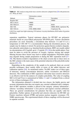 separation capabilities. Typical stationary phases for HT-SEC are polymeric
materials based on cross-linked polystyrene (PS-DVB gels). Various dissolution
procedures are used. Generally, a dissolution time between 1 h and 6 h at a
temperature of 140–180 
C is recommended. During the dissolution process, the
sample may be shaken or stirred. For protection against thermo-oxidative degrada-
tion, phenolic antioxidants (e.g. butylated hydroxytoluene, BHT) are usually added
in concentrations of 0.2 mg/mL up to 1.5 mg/mL [25, 26] to the mobile phase. Care
must be taken to avoid the presence of oxygen, vigorous stirring and sample
ﬁltering because these factors may lead to sample degradation. Polyoleﬁn chains
may degrade during sample preparation or during the SEC separation itself [27–
29]. The thermo-oxidative degradation or the chain scission due to shear stress in
the SEC column is the main cause of the potential reduction of the polyoleﬁn molar
masses [25, 27].
Depending on the complexity of the sample to be analysed, there are several
possible techniques; these mainly differ in terms of the added detectors and
calibration options [16]. As mentioned earlier, Tri-SEC makes use of three types
of detectors, namely concentration detectors, online viscometers and MALLS
detectors. The combination of SEC separation with molar mass-sensitive detectors
is an effective tool for the analysis of complex polyoleﬁns. The value of coupling
SEC to LS and Visco is summarized in Tables 3.1 and 3.2 (adopted from a critical
review of these techniques [20]).
The information obtained is divided into two classes: the highly precise and
accurate information that does not require any external calibration and is indepen-
dent of SEC operation variables is placed in the category ‘primary information’,
whereas ‘secondary information’ is less precise and requires external calibration.
These are general considerations for polymers but they are equally valid for
polyoleﬁns. Further options of powerful and selective detectors for HT-SEC are
Fourier transform infrared (FTIR) and proton nuclear magnetic resonance (1
H-
NMR) spectroscopy. The experimental details of these couplings will be discussed
in separate sections.
Table 3.1 SEC analysis using molar mass-sensitive detectors (adapted from [20] with permission
of J. Wiley  Sons)
Method
Information content
Primary Secondary
Regular SEC MMD
SEC-LALLS MMD
SEC-MALLS MMD RGD
SEC-VIS IVD MMD, RGD, copolymer Mn
SEC-VIS-LS IVD, MMD, RGD Copolymer Mn
LALLS low-angle laser light scattering, IVD intrinsic viscosity distribution, RGD radius of gyration
distribution
3.1 Multidetector Size Exclusion Chromatography 77
 