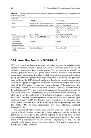 3.1.1 Molar Mass Analysis by SEC-RI-MALLS
SEC is a relative method and requires calibration to relate the experimentally
determined elution volume to molar mass. This is classically done with a set of
calibration standards of known molar masses. This approach is not suitable for
complex polymers because at a given elution volume, molecules with different
molar masses can co-elute depending on their chemical composition and topology
[2–5]. Multidetector systems have been developed to overcome the problems
associated with the SEC of complex polymers. Employing multiple concentration
detectors is a pragmatic approach and reveals the chemical composition of each
slice of the SEC curve provided the response factors of the components are
sufﬁciently different for both concentration detectors. Typically, a combination of
RI and ultraviolet (UV) is used in ambient temperature SEC. A diode-array detector
can also be used. If the components of the polymer sample do not contain any UV
absorbing group, the combination of RI and density detection is a viable approach.
In HT-SEC, the only detection option is RI combined with an evaporative light
scattering detector (ELSD). UV detectors cannot be used due to the high absorption
of the mobile phase (TCB or ODCB). Coupling of SEC to spectroscopic detectors
like FTIR, NMR or mass spectrometry may yield additional structural
information [30].
The coupling of SEC to molar mass-sensitive detectors is the most useful
approach for molar mass analysis of complex polymers, and the analysis of
polyoleﬁns is no exception. The detector response of the molar mass-sensitive
detectors depends upon both molar mass and concentration; therefore, the combi-
nation with a concentration-sensitive detector is imperative; see Fig. 3.1. The
available molar mass-sensitive detectors include the differential viscometer, the
LALLS and MALLS detectors.
Table 3.2 Generalization of molar mass-sensitive detectors (adapted from [20] with permission
of J. Wiley  Sons)
Intended
measurements LALLS/MALLS Viscometer
MMD Requires precise n and dn/dc, not
affected by non-exclusion effects
Requires universal calibration
and K, a-parameters
IVD – Directly from experiment, not
affected by non-exclusion
effects
RGD MALLS only Calculated from [η]M
Conformation and
branching
Rg vs. M plot, MALLS only [η] vs. M plot, Rg vs. M plot
Chemically
heterogeneous
polymer analysis
Limited Better
Noise, particulates,
bubbles
Strongly affected Less affected
78 3 Column-Based Chromatographic Techniques
 