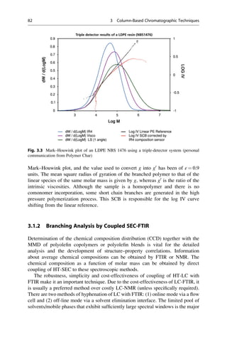 Mark–Houwink plot, and the value used to convert g into g0
has been of ε ¼ 0.9
units. The mean square radius of gyration of the branched polymer to that of the
linear species of the same molar mass is given by g, whereas g0
is the ratio of the
intrinsic viscosities. Although the sample is a homopolymer and there is no
comonomer incorporation, some short chain branches are generated in the high
pressure polymerization process. This SCB is responsible for the log IV curve
shifting from the linear reference.
3.1.2 Branching Analysis by Coupled SEC-FTIR
Determination of the chemical composition distribution (CCD) together with the
MMD of polyoleﬁn copolymers or polyoleﬁn blends is vital for the detailed
analysis and the development of structure–property correlations. Information
about average chemical compositions can be obtained by FTIR or NMR. The
chemical composition as a function of molar mass can be obtained by direct
coupling of HT-SEC to these spectroscopic methods.
The robustness, simplicity and cost-effectiveness of coupling of HT-LC with
FTIR make it an important technique. Due to the cost-effectiveness of LC-FTIR, it
is usually a preferred method over costly LC-NMR (unless speciﬁcally required).
There are two methods of hyphenation of LC with FTIR: (1) online mode via a ﬂow
cell and (2) off-line mode via a solvent elimination interface. The limited pool of
solvents/mobile phases that exhibit sufﬁciently large spectral windows is the major
Fig. 3.3 Mark–Houwink plot of an LDPE NBS 1476 using a triple-detector system (personal
communication from Polymer Char)
82 3 Column-Based Chromatographic Techniques
 