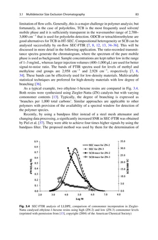 limitation of ﬂow cells. Generally, this is a major challenge in polymer analysis; but
fortunately, in the case of polyoleﬁns, TCB is the most frequently used solvent/
mobile phase and it is sufﬁciently transparent in the wavenumber range of 2,700–
3,000 cmÀ1
that is used for polyoleﬁn detection. ODCB or tetrachloroethylene are
good alternatives for TCB in HT-SEC. Compositional heterogeneity or SCB can be
analysed successfully by on-ﬂow SEC-FTIR [7, 8, 12, 13, 34–36]. This will be
discussed in more detail in the following application. The ratio-recorded transmit-
tance spectra generate the chromatogram, where the spectrum of the pure mobile
phase is used as background. Sample concentrations are kept rather low in the range
of 1–3 mg/mL, whereas larger injection volumes (400–1,000 μL) are used for better
signal-to-noise ratio. The bands of FTIR spectra used for levels of methyl and
methylene end groups are 2,958 cmÀ1
and 2,928 cmÀ1
, respectively [7, 8,
34]. These bands can be effectively used for low-density materials. Multivariable
statistical techniques are preferred for high-density materials with low degree of
branching [36].
As a typical example, two ethylene-1-hexene resins are compared in Fig. 3.4.
Both resins were synthesized using Ziegler-Natta (ZN) catalysts but with varying
comonomer contents [13]. Typically, the degree of branching is expressed as
‘branches per 1,000 total carbons’. Similar approaches are applicable to other
polymers with provision of the availability of a spectral window for detection of
the polymer species.
Recently, by using a bandpass ﬁlter instead of a steel mesh attenuator and
changing data processing, a signiﬁcantly increased SNR in SEC-FTIR was obtained
by Piel et al. [37]. They were able to achieve four times higher signals by using the
bandpass ﬁlter. The proposed method was used by them for the determination of
Fig. 3.4 SEC-FTIR analysis of LLDPE, comparison of comonomer incorporation in Ziegler-
Natta catalysed ethylene-1-hexene resins using high (ZN-2) and low (ZN-3) comonomer levels
(reprinted with permission from [13], copyright (2004) of the American Chemical Society)
3.1 Multidetector Size Exclusion Chromatography 83
 