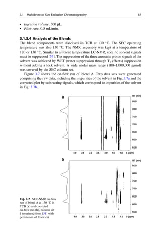 • Injection volume. 300 μL.
• Flow rate. 0.5 mL/min.
3.1.3.4 Analysis of the Blends
The blend components were dissolved in TCB at 130 
C. The SEC operating
temperature was also 130 
C. The NMR accessory was kept at a temperature of
120 or 130 
C. Similar to ambient temperature LC-NMR, speciﬁc solvent signals
must be suppressed [54]. The suppression of the three aromatic proton signals of the
solvent was achieved by WET (water suppression through T1 effects) suppression
without adding a lock solvent. A wide molar mass range (100–1,000,000 g/mol)
was covered by the SEC column set.
Figure 3.7 shows the on-ﬂow run of blend A. Two data sets were generated
comprising the raw data, including the impurities of the solvent in Fig. 3.7a and the
corrected plot by subtracting signals, which correspond to impurities of the solvent
in Fig. 3.7b.
Fig. 3.7 SEC-NMR on-ﬂow
run of blend A at 130 
C in
TCB (a) and corrected
on-ﬂow run (b), column set
1 (reprinted from [51] with
permission of Elsevier)
3.1 Multidetector Size Exclusion Chromatography 87
 