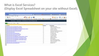 What is Excel Services? (Display Excel Spreadsheet on your site without Excel).  