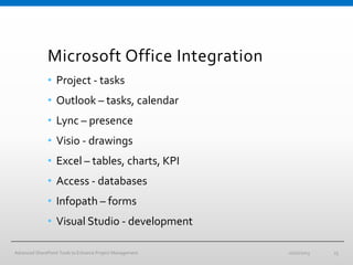 Infopath Calendar Advanced SharePoint for Project Managers | PPTX
