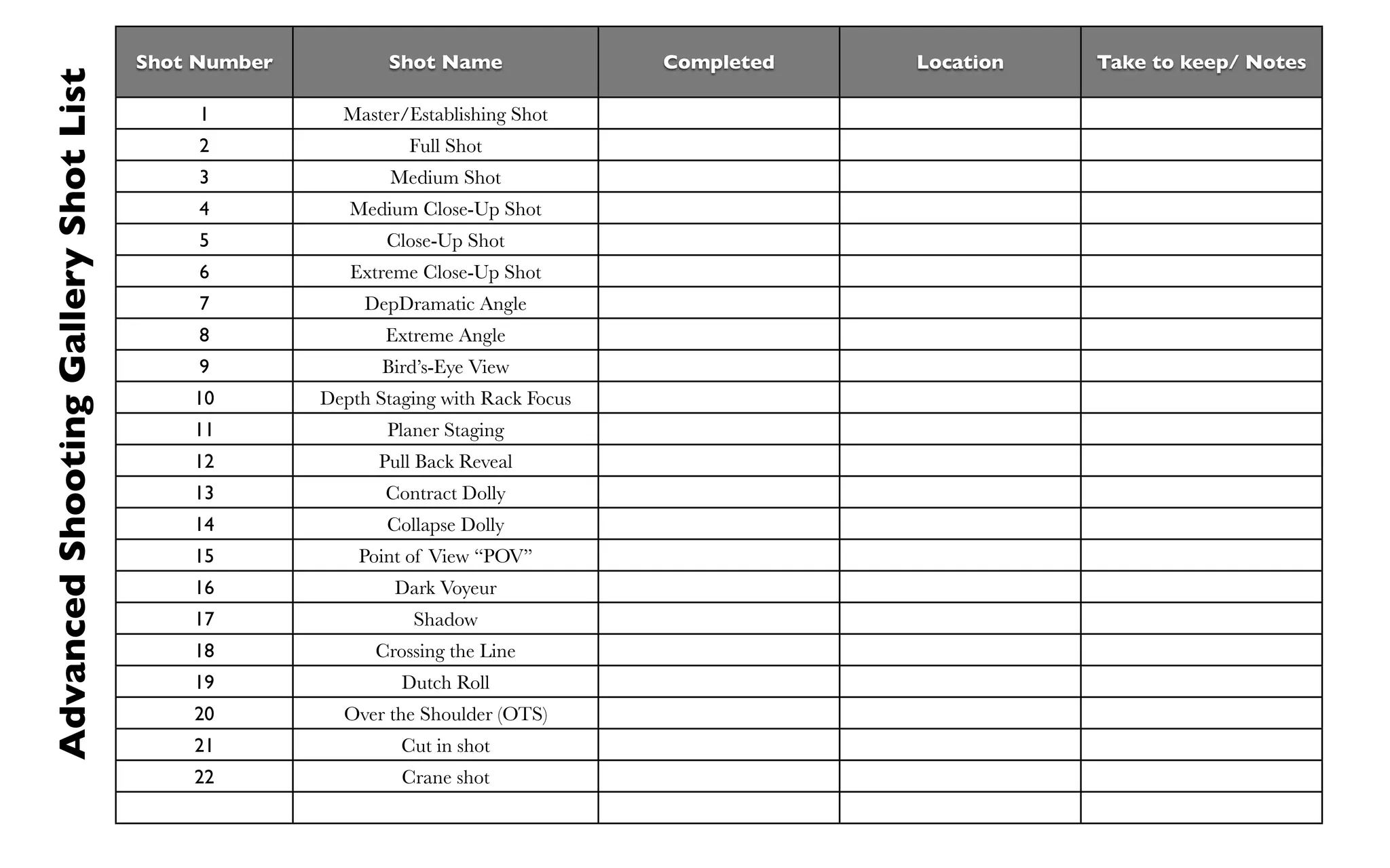 Shot Number          Shot Name                Completed   Location   Take to keep/ Notes
Advanced Shooting Gallery Shot List
                                           1          Master/Establishing Shot
                                           2                  Full Shot
                                           3                Medium Shot
                                           4           Medium Close-Up Shot
                                           5               Close-Up Shot
                                           6           Extreme Close-Up Shot
                                           7             DepDramatic Angle
                                           8                 th Staging
                                                           Extreme Angle
                                           9               Bird’s-Eye View
                                          10        Depth Staging with Rack Focus
                                          11               Planer Staging
                                          12              Pull Back Reveal
                                          13               Contract Dolly
                                          14               Collapse Dolly
                                          15            Point of View “POV”
                                          16                Dark Voyeur
                                          17                  Shadow
                                          18              Crossing the Line
                                          19                 Dutch Roll
                                          20          Over the Shoulder (OTS)
                                          21                 Cut in shot
                                          22                 Crane shot
 