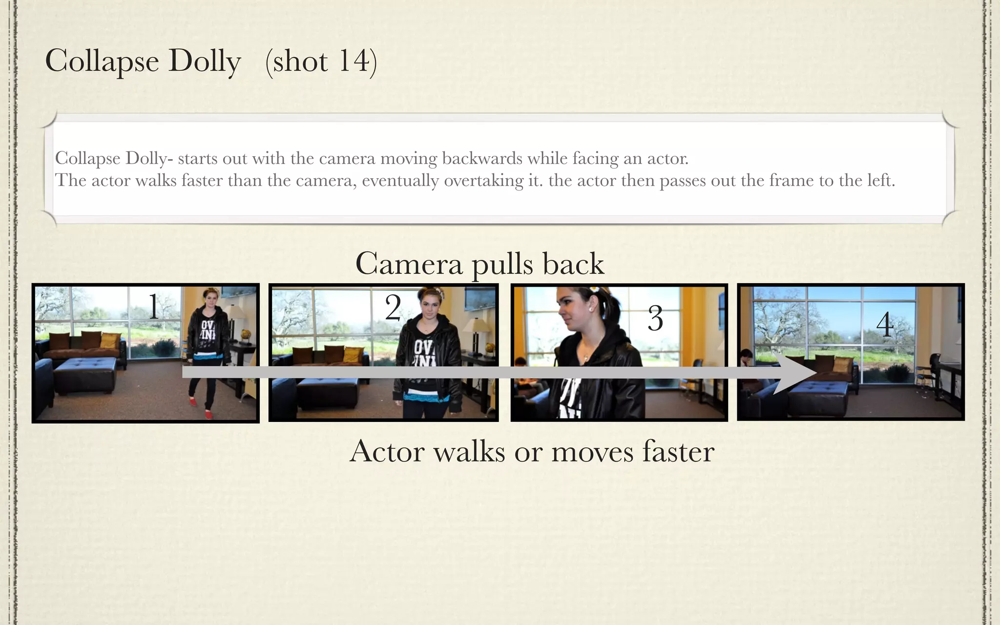 Collapse Dolly (shot 14)

Collapse Dolly- starts out with the camera moving backwards while facing an actor.
The actor walks faster than the camera, eventually overtaking it. the actor then passes out the frame to the left.



                                        Camera pulls back
            1                               2                                   3                              4


                                       Actor walks or moves faster
 