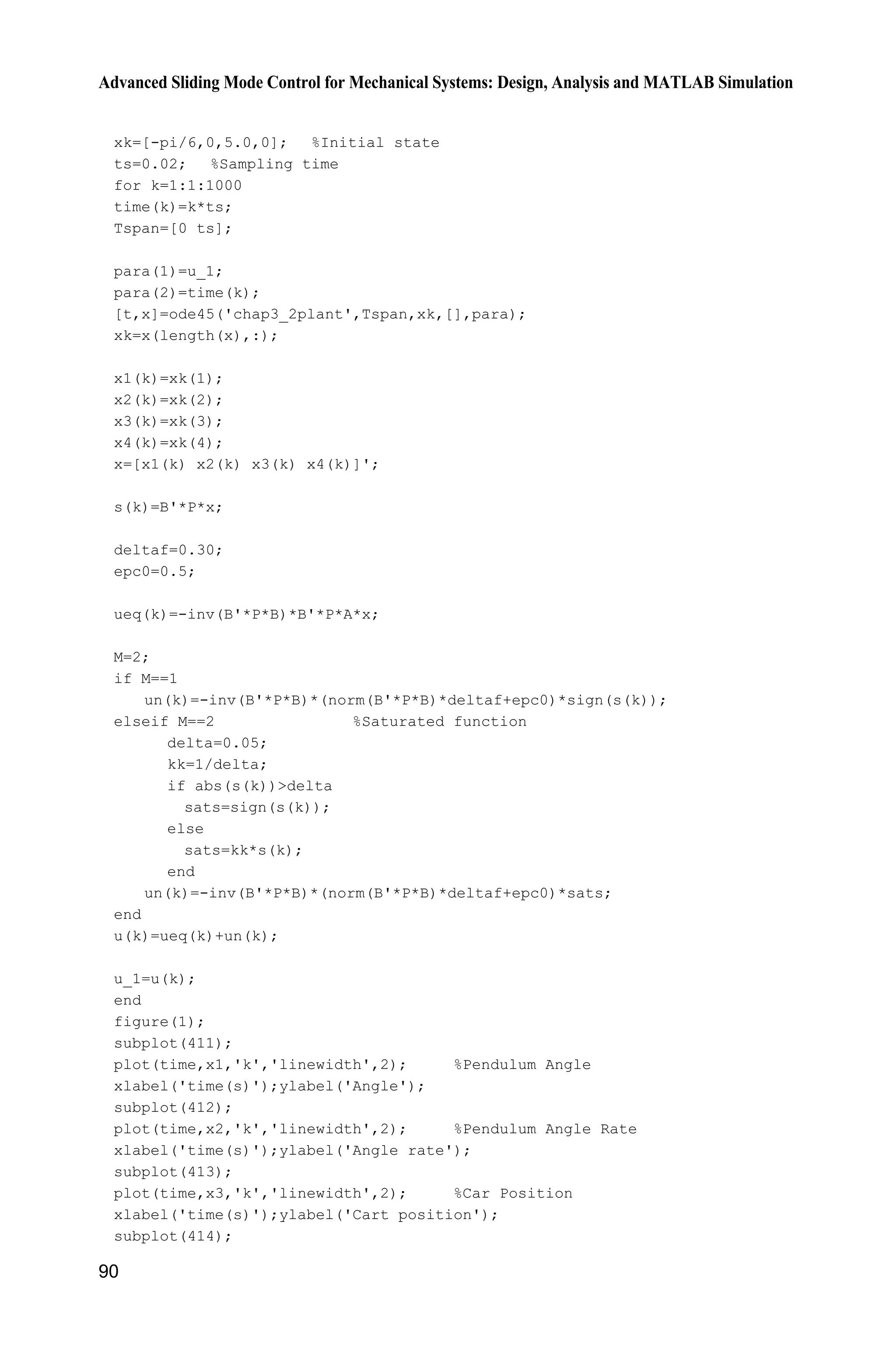 Advanced Sliding Mode Control for Mechanical Systems: Design, Analysis and MATLAB Simulation
90
xk=[-pi/6,0,5.0,0]; %Initial state
ts=0.02; %Sampling time
for k=1:1:1000
time(k)=k*ts;
Tspan=[0 ts];
para(1)=u_1;
para(2)=time(k);
[t,x]=ode45('chap3_2plant',Tspan,xk,[],para);
xk=x(length(x),:);
x1(k)=xk(1);
x2(k)=xk(2);
x3(k)=xk(3);
x4(k)=xk(4);
x=[x1(k) x2(k) x3(k) x4(k)]';
s(k)=B'*P*x;
deltaf=0.30;
epc0=0.5;
ueq(k)=-inv(B'*P*B)*B'*P*A*x;
M=2;
if M==1
un(k)=-inv(B'*P*B)*(norm(B'*P*B)*deltaf+epc0)*sign(s(k));
elseif M==2 %Saturated function
delta=0.05;
kk=1/delta;
if abs(s(k))delta
sats=sign(s(k));
else
sats=kk*s(k);
end
un(k)=-inv(B'*P*B)*(norm(B'*P*B)*deltaf+epc0)*sats;
end
u(k)=ueq(k)+un(k);
u_1=u(k);
end
figure(1);
subplot(411);
plot(time,x1,'k','linewidth',2); %Pendulum Angle
xlabel('time(s)');ylabel('Angle');
subplot(412);
plot(time,x2,'k','linewidth',2); %Pendulum Angle Rate
xlabel('time(s)');ylabel('Angle rate');
subplot(413);
plot(time,x3,'k','linewidth',2); %Car Position
xlabel('time(s)');ylabel('Cart position');
subplot(414);
 