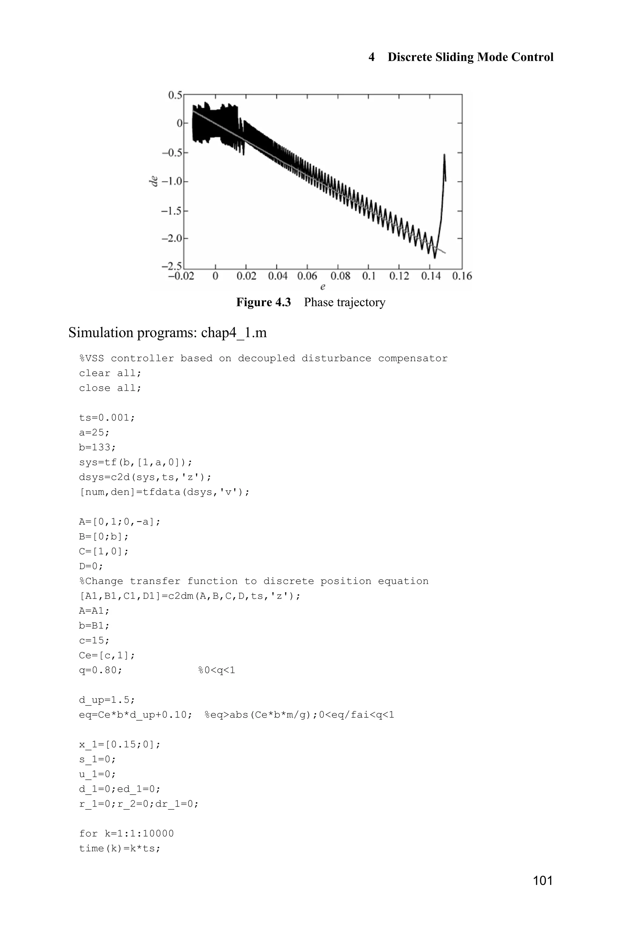 4 Discrete Sliding Mode Control
101
Figure 4.3 Phase trajectory
Simulation programs: chap4_1.m
%VSS controller based on decoupled disturbance compensator
clear all;
close all;
ts=0.001;
a=25;
b=133;
sys=tf(b,[1,a,0]);
dsys=c2d(sys,ts,'z');
[num,den]=tfdata(dsys,'v');
A=[0,1;0,-a];
B=[0;b];
C=[1,0];
D=0;
%Change transfer function to discrete position equation
[A1,B1,C1,D1]=c2dm(A,B,C,D,ts,'z');
A=A1;
b=B1;
c=15;
Ce=[c,1];
q=0.80; %0q1
d_up=1.5;
eq=Ce*b*d_up+0.10; %eqabs(Ce*b*m/g);0eq/faiq1
x_1=[0.15;0];
s_1=0;
u_1=0;
d_1=0;ed_1=0;
r_1=0;r_2=0;dr_1=0;
for k=1:1:10000
time(k)=k*ts;
 