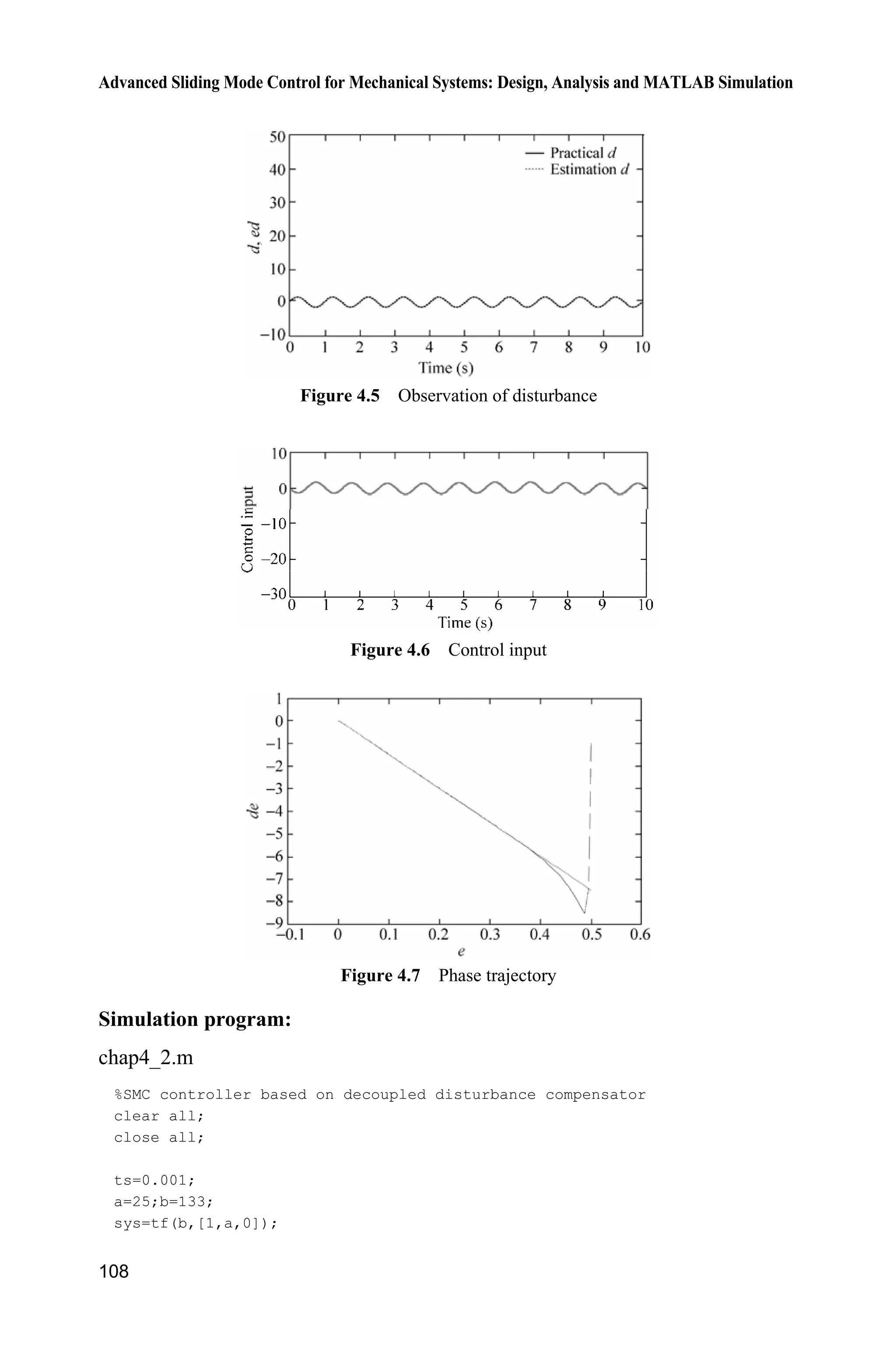 Advanced Sliding Mode Control for Mechanical Systems: Design, Analysis and MATLAB Simulation
108
Figure 4.5 Observation of disturbance
Figure 4.6 Control input
Figure 4.7 Phase trajectory
Simulation program:
chap4_2.m
%SMC controller based on decoupled disturbance compensator
clear all;
close all;
ts=0.001;
a=25;b=133;
sys=tf(b,[1,a,0]);
 