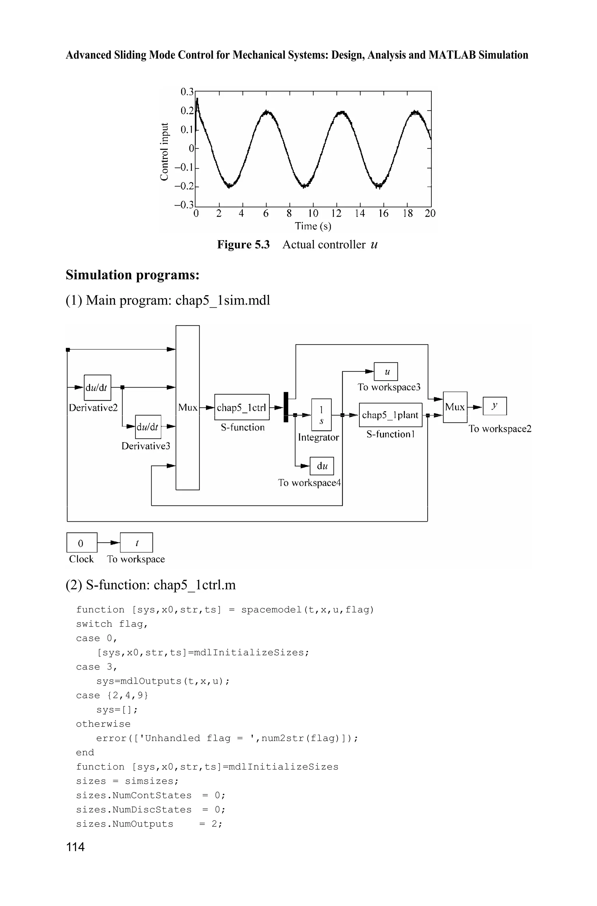 Advanced Sliding Mode Control for Mechanical Systems: Design, Analysis and MATLAB Simulation
114
Figure 5.3 Actual controller u
Simulation programs:
(1) Main program: chap5_1sim.mdl
(2) S-function: chap5_1ctrl.m
function [sys,x0,str,ts] = spacemodel(t,x,u,flag)
switch flag,
case 0,
[sys,x0,str,ts]=mdlInitializeSizes;
case 3,
sys=mdlOutputs(t,x,u);
case {2,4,9}
sys=[];
otherwise
error(['Unhandled flag = ',num2str(flag)]);
end
function [sys,x0,str,ts]=mdlInitializeSizes
sizes = simsizes;
sizes.NumContStates = 0;
sizes.NumDiscStates = 0;
sizes.NumOutputs = 2;
 