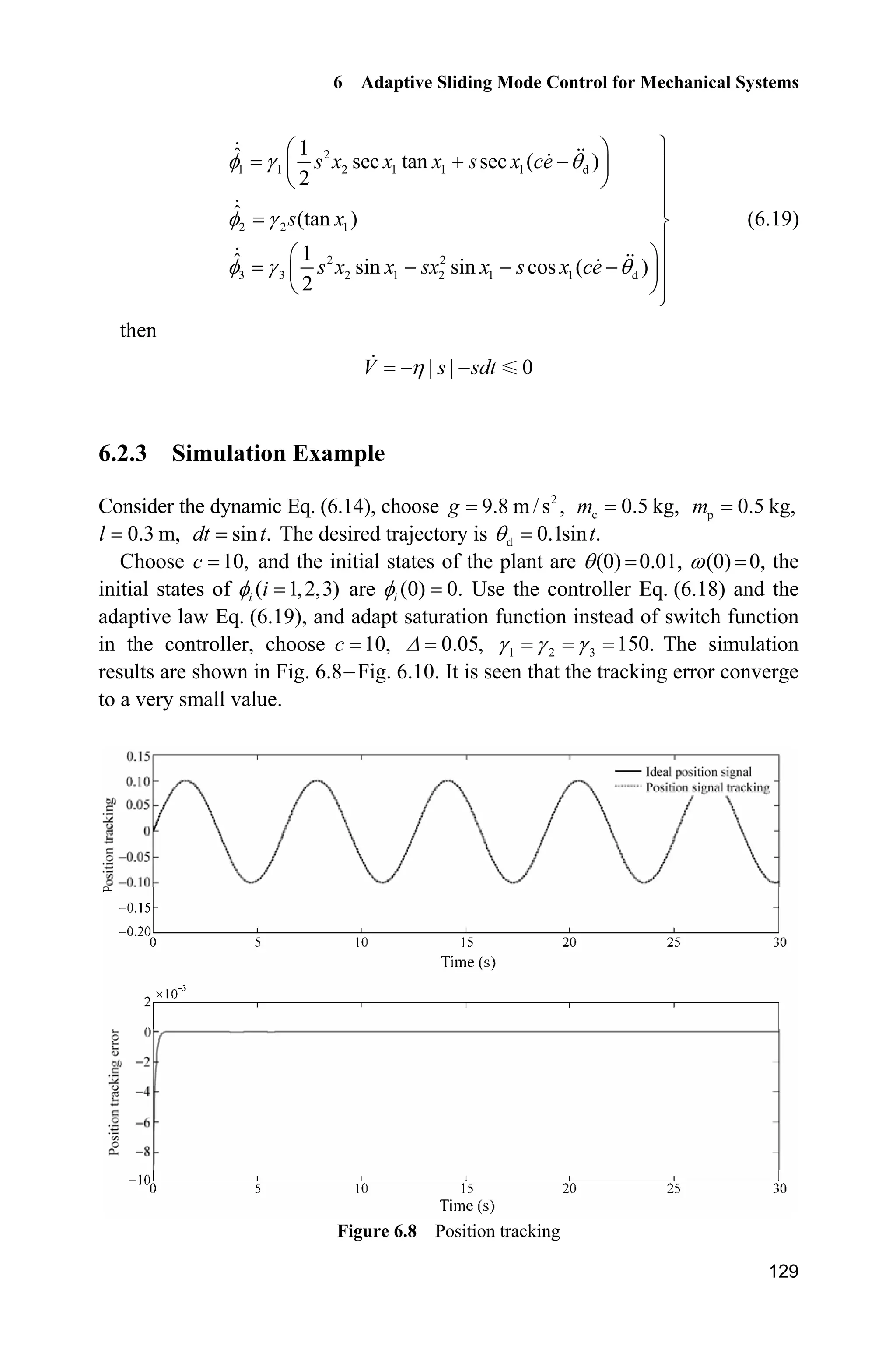 Advanced Sliding Mode Control for Mechanical Systems: Design, Analysis and MATLAB Simulation
128
then
2
1 1 1 1 3 1 2 1 d
2
2 1 3 2 1
2
1 1 1 3 1 2 1 1 3 1 d
2
2 1 3 2 1
2
1 2 1 1 1 d
1
( sec tan sin ) ( ( )( )
2
( tan sin ))
1
( sec tan sin ) (( sec cos )( )
2
( tan sin ))
1
sec tan sec ( )
2
V x x x x s s g x ce
u x x x dt
x x x x s s x x ce
u x x x dt
x s x x s x ce
I I T
I I
I I I I T
I I
I T
  
   
   
   
§
  2 1
2 2
3 2 1 2 1 1 d
( tan )
1
sin sin cos ( ) ( )
2
s x
x s x sx x s x ce s u dt
I
I T
·
¨ ¸
© ¹
§ ·
     ¨ ¸
© ¹
The control law is defined as
  