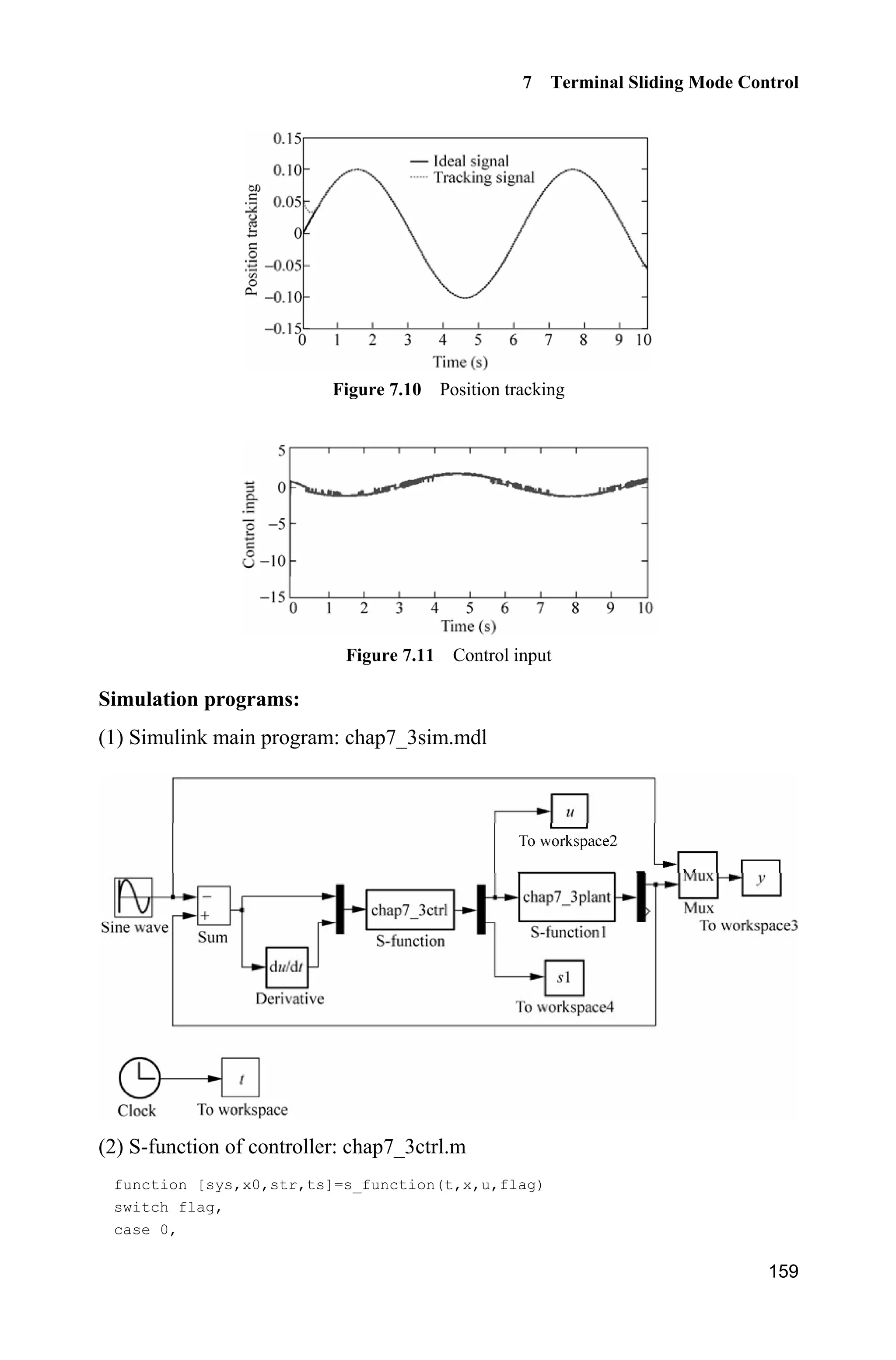 7 Terminal Sliding Mode Control
155
plot(t,x(:,1),'k',t,x(:,2),'k:','linewidth',2);
xlabel('time(s)');ylabel('State response');
legend('x1 response','x2 response');
figure(2);
plot(t,ut(:,1),'r','linewidth',2);
xlabel('time(s)');ylabel('Control input');
figure(3);
M=1;
q=3;p=5;
if M==1 %TSM
plot(x(:,1),x(:,2),'k',x(:,1),-(abs(x(:,1))).^(q/p).*sign(x(:,1)),'r','lin
ewidth',2);
legend('ideal sliding mode','practical trajectory');
elseif M==2 %NTSM
plot(x(:,1),x(:,2),'k',x(:,1),(abs(-x(:,1))).^(q/p).*sign(-x(:,1)),'r','li
newidth',2);
legend('ideal sliding mode','practical trajectory');
end
xlabel('x1');ylabel('x2');
7.3 Fast Terminal Sliding Mode Control
Fast Terminal sliding mode control can make the system states converge to zero in
a finite time. Asymptotical convergence of states under the normal sliding mode
is overcome. The convergent characteristic of fast terminal sliding mode control is
superior to that of the normal sliding mode control. Moreover, there is no switch
function in terminal sliding mode control, therefore, the chattering phenomenon
is evitable.
7.3.1 Design of Fast Terminal Sliding Mode Controller
7.3.1.1 Traditional Terminal Sliding Surface
A kind of fast terminal sliding surface was proposed by park et al. as follows:
/
0q p
s x xE (7.18)
where xR is the state, 0, , ( )p q p qE ! ! are positive odd numbers[3]
.
From Eq. (7.18), we have
/d
d
q px
x
t
E
 