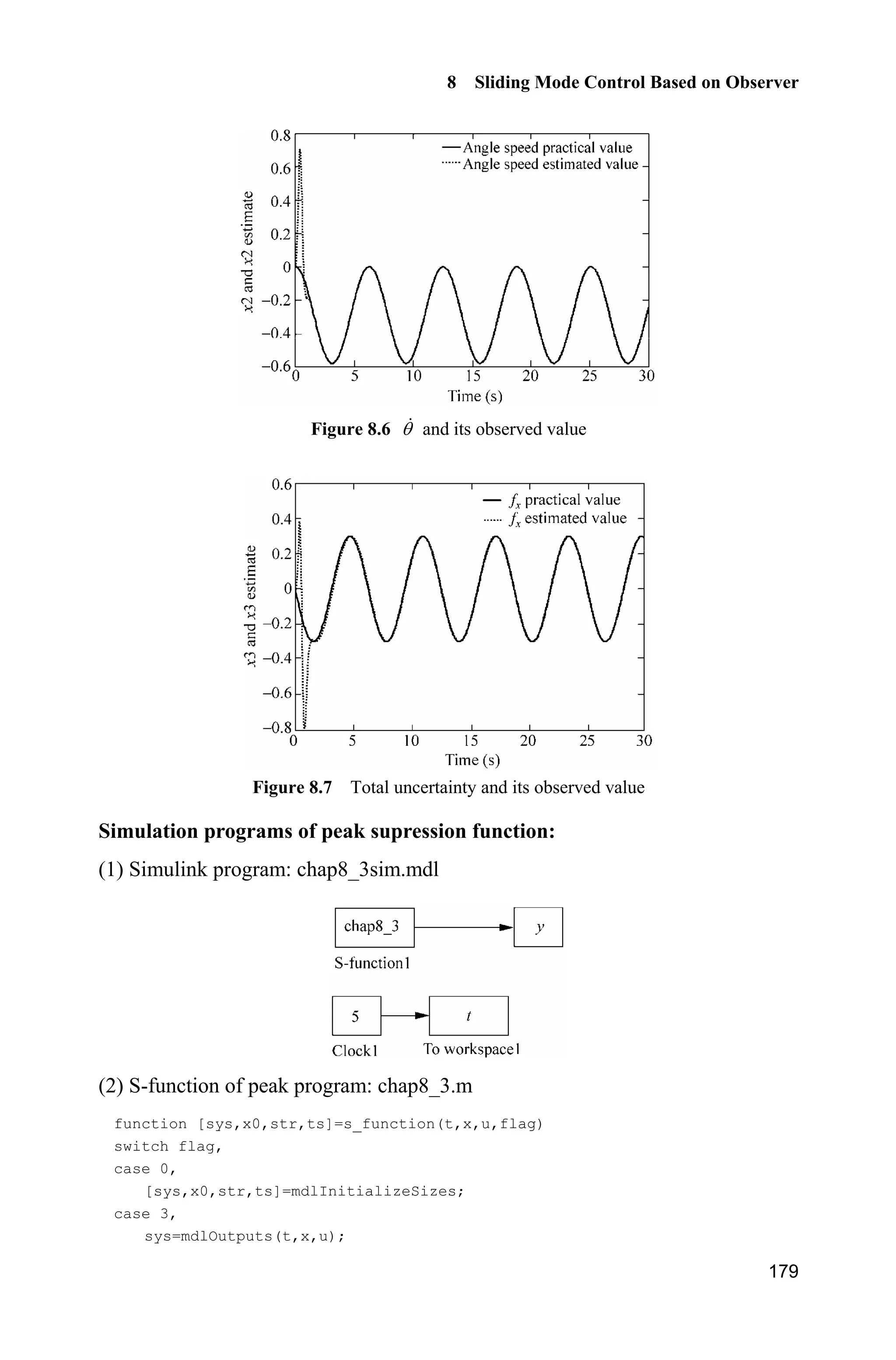 8 Sliding Mode Control Based on Observer
175
8.3.2 Extended State Observer Design
Refer to [3], the extended state observer is designed as follows:
1
1 2 1
ˆ ˆ ˆ( )x x y x
D
H
  (8.19)
2
2 12
ˆ ˆ ˆ( )x bu y x
D
V
H
   (8.20)
3
13
ˆ ˆ( )y x
D
V
H
 (8.21)
The goals of the observer are that
1 1 2 2 3
ˆ ˆ ˆ( ) ( ), ( ) ( ), ( ) ( , , )T To o ox t x t x t x t x t f t as .t o f
where 1
ˆx , 2
ˆx and ˆV are states of the observer, 0,H ! 1D , 2D and 3D are positive
constants, polynomial 3 2
1 2 3s s sD D D   is Hurwitz.
Refer to [4], we define observer error as
 @
T
1 2 3K K KK
where
1 1 2 2
1 2 32
ˆ ˆ
ˆ, ,
x x x x
fK K K V
H H
 

Since
1 1 1
1 2 2 1
1 1
2 2 1 1 1 2 2 1 1 22
ˆ 1
ˆ ˆ( )
1 1
ˆ ˆ ˆ ˆ( ) ( ) ( )
x x
x x y x
x x y x x x x x
D
HK
H H H
D D
D K K
H H H H
 § ·§ ·
  ¨ ¸¨ ¸
© ¹© ¹
§ ·
        ¨ ¸
© ¹
2 2 2
2 12
2 2
1 1 1 2 1 32 2
ˆ
ˆ ˆ( ) ( )
ˆ ˆ ˆ ˆ( ) ( ) ( ) ( )
x x
bu f bu y x
f y x x x f
D
HK H V
H H
D D
V V D K K
H H
 § ·§ ·
 ˜    ¨ ¸¨ ¸
© ¹© ¹
§ ·
˜         ¨ ¸
© ¹
3 3
3 1 1 3 13 2
ˆ ˆ ˆ( ) ( ) ( )f f y x f y x f
D D
HK H V H H D K H
H H
§ ·
      ¨ ¸
© ¹
 