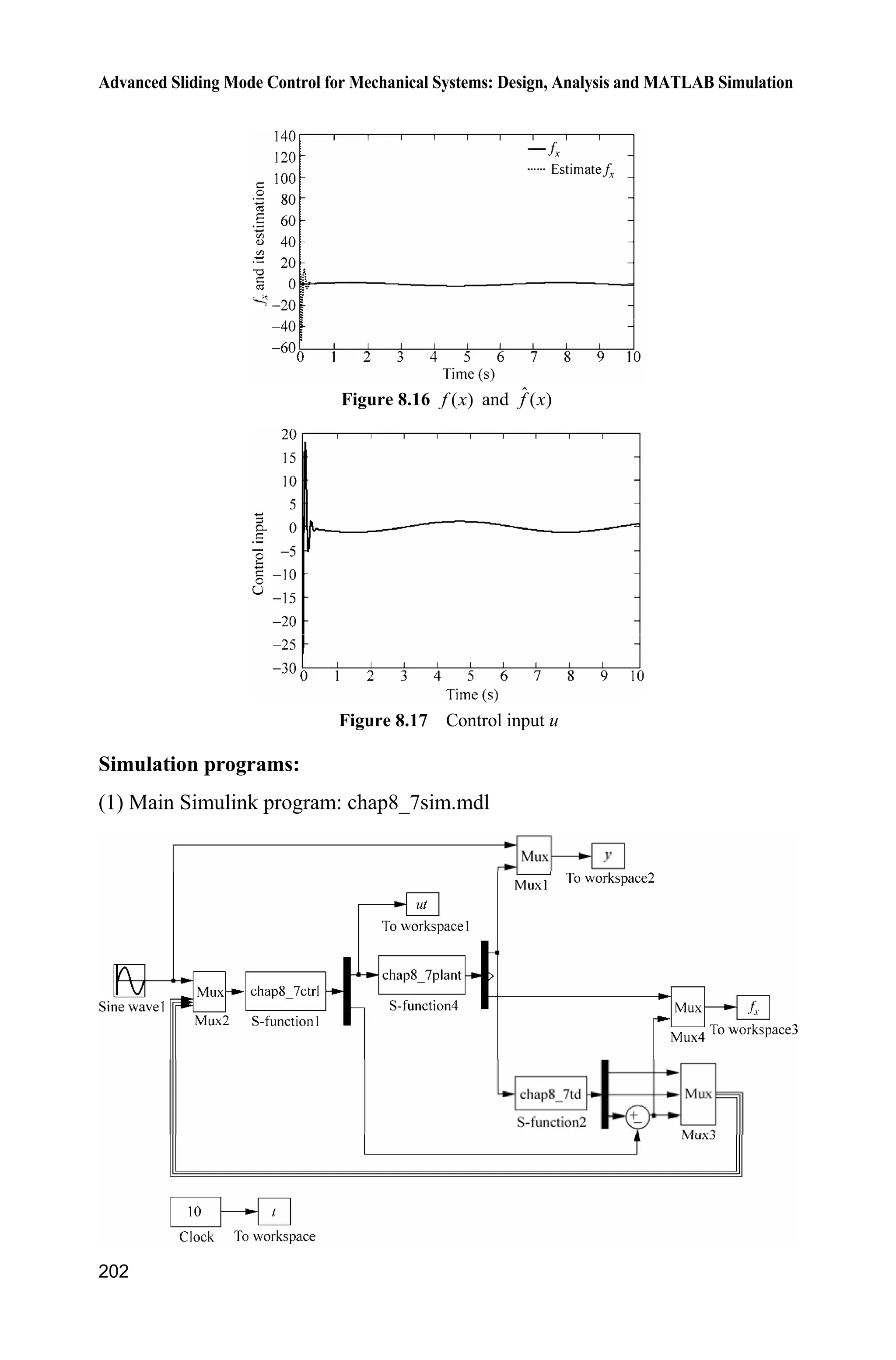 Advanced Sliding Mode Control for Mechanical Systems: Design, Analysis and MATLAB Simulation
198
Let
(1) ( 1)
1 2 1 d 2 d d
ˆ ˆ ˆ ˆ ˆ ˆ ˆ[ ] [ ]7  7
    n
n ne e e x y x y x ye
We select a bounded controller u, i.e.,
| | uu l
Let
1
ˆ ˆˆ( ) ( )nf x g u x x (8.45)
and ( 1)
d
ˆ ˆ , 1,2, , .i
i ie x y i n
 
From Eq. (8.36), we have
( ) ( )nf x g ux x
Therefore, we have
1
ˆ ˆˆ( ) ( ) ( ( ) ( ))n nf f x x g g u   x x x x
Therefore,
1
ˆ ˆˆ| ( ) ( ) | | | | ( ) ( ) || |n nf f x x g g u   x x x x
For bounded u, we suppose exist constant gl such that
ˆ ˆ| ( ) ( ) | || ||gg g l x x x x (8.46)
Therefore, we get
1
ˆ ˆˆ| ( ) ( ) | | | || ||n n u gf f x x l l   x x x x (8.47)
For system (8.36), we will design a controller based on integral-chain differentiator
to track desired trajectory, and given the following Theorem. Firstly, we can suppose
( )
1 d 1 1 2
ˆ ˆ ˆ| |n
n n nx y c e c e      is bounded[7]
, i.e.
( ) T
d 1
ˆ ˆ| ( ) |n
f y l  x C e (8.48)
where T
1 2 1[ ] ,n nc c c   C  T
1 2
ˆ ˆ ˆ ˆ[ ]n ne e ee  and
inf sup( )l g lx (8.49)
8.6.2 Design of Sliding Mode Controller
The sliding variable:
1
1 1 1 1 1
n
n n n
d
s c e e c e c e
dt

 
§ ·
   ¨ ¸
© ¹

 
