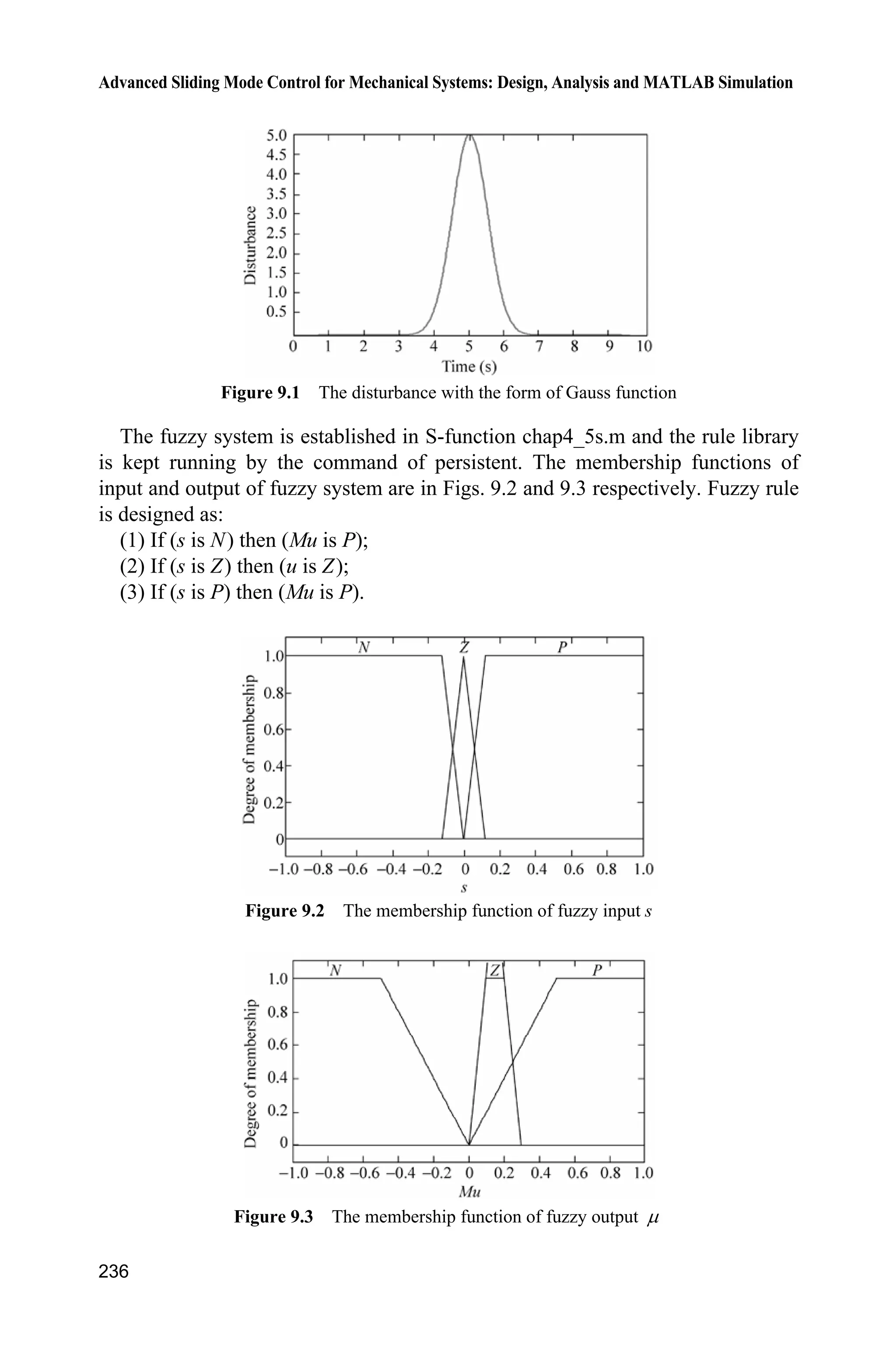 8 Sliding Mode Control Based on Observer
229
sat=-1;
end
%ut=thp+10*wp-l*sign(sp)+wd-nmn*e2p-(nmn*(k1+k2*tol)+k2)*(th_tol-thp_tol);
ut=thp+10*wp-l*sat+wd-nmn*e2p-(nmn*(k1+k2*tol)+k2)*(th_tol-thp_tol);
sys(1)=ut;
(3) S-function of observer: chap8_11obv.m
function [sys,x0,str,ts]=s_function(t,x,u,flag)
switch flag,
case 0,
[sys,x0,str,ts]=mdlInitializeSizes;
case 1,
sys=mdlDerivatives(t,x,u);
case 3,
sys=mdlOutputs(t,x,u);
case {2, 4, 9 }
sys = [];
otherwise
error(['Unhandled flag = ',num2str(flag)]);
end
function [sys,x0,str,ts]=mdlInitializeSizes
sizes = simsizes;
sizes.NumContStates = 4;
sizes.NumDiscStates = 0;
sizes.NumOutputs = 4;
sizes.NumInputs = 3;
sizes.DirFeedthrough = 1;
sizes.NumSampleTimes = 1;
sys=simsizes(sizes);
x0=[0 0 0 0];
str=[];
ts=[-1 0];
function sys=mdlDerivatives(t,x,u)
tol=3.0;
th_tol=u(1);
y3p=th_tol;
ut=u(2);
ut_tol=u(3);
z3_tol=[x(3);x(4)];
thp_tol=x(3);
thp=x(1);wp=x(2);
%%%%%%%%%
A=[0 1;-1 -10];
C=[1 0];
 