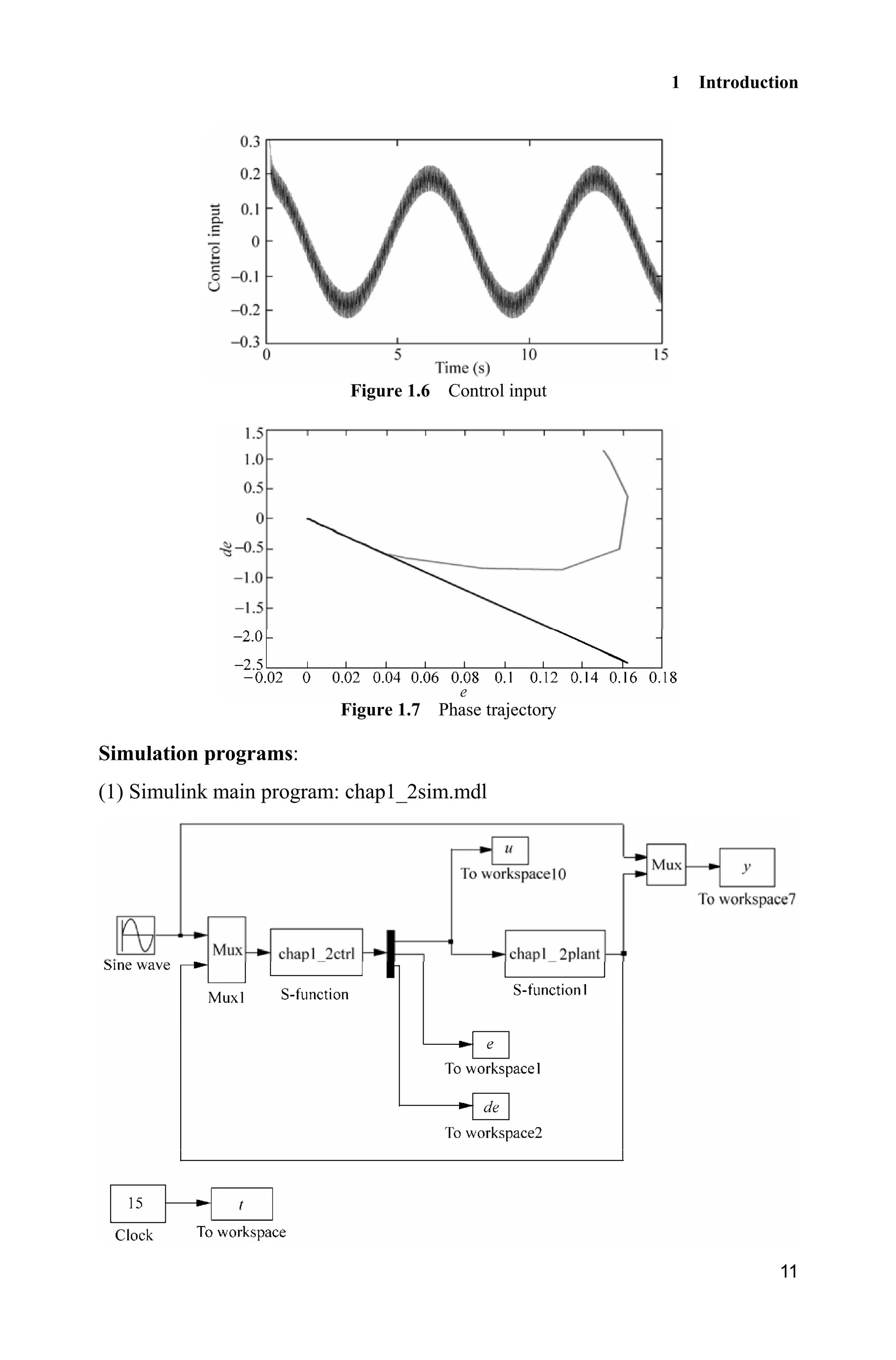 1 Introduction
11
Figure 1.6 Control input
Figure 1.7 Phase trajectory
Simulation programs:
(1) Simulink main program: chap1_2sim.mdl
 