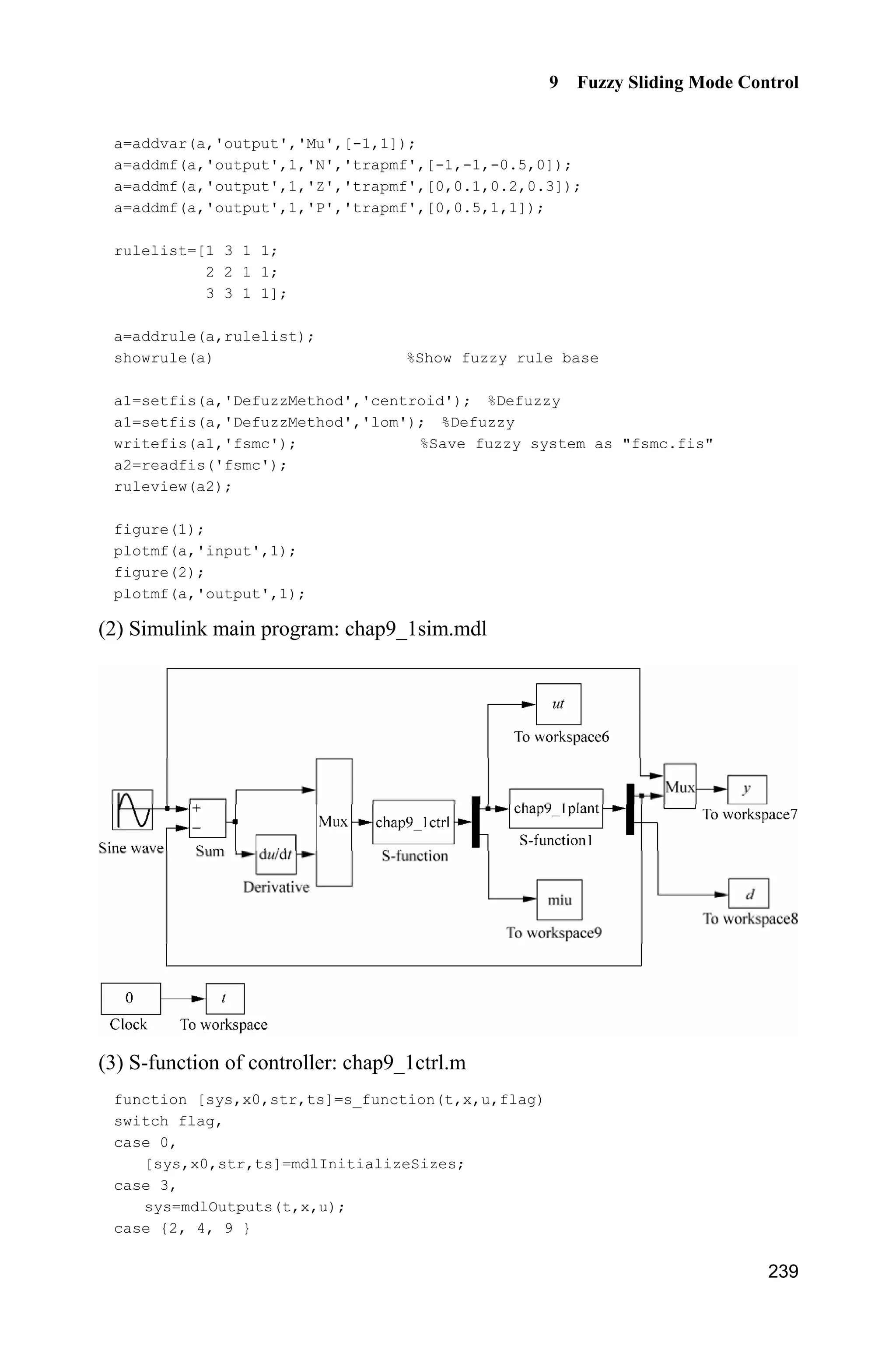 Advanced Sliding Mode Control for Mechanical Systems: Design, Analysis and MATLAB Simulation
232
[4] Khalil HK. Nonlinear Systems, Prentice Hall, Upper Saddle River, New Jersey, 3rd edition,
2002
[5] Wang XH and Liu JK. Differentiator Design and Application-Filtering and Differentiating
for Signals (In Chinese)
[6] Ahrens JH, Khalil HK. High-gain observers in the presence of measurement noise: A
switched-gain approach, Automatica, 2009, 45: 936  943
[7] Slotine JJ. and Li WP. Applied nonlinear control. Prentice-Hall, 1991
[8] Atsuo K, Hiroshi I, Kiyoshi S. Chattering reduction of disturbance observer based sliding
mode control. IEEE Transactions on Industry Applications, 1994, 30(2): 456  461
[9] Wang XH, Liu JK, Cai KY. Tracking control for a velocity-sensorless VTOL aircraft with
delayed outputs, Automatica, 2009, 45: 2876  2882
 