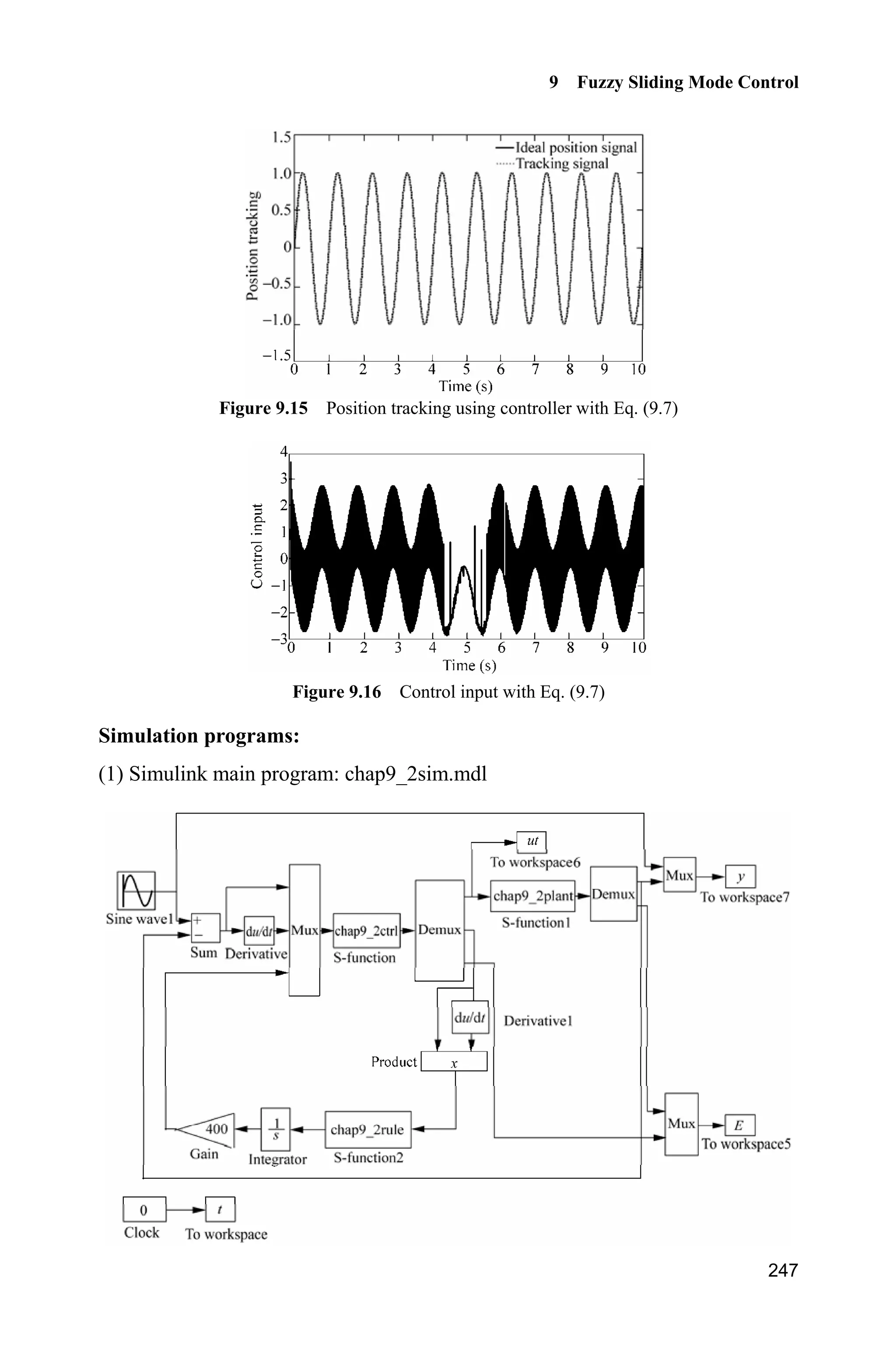 Advanced Sliding Mode Control for Mechanical Systems: Design, Analysis and MATLAB Simulation
240
sys = [];
otherwise
error(['Unhandled flag = ',num2str(flag)]);
end
function [sys,x0,str,ts]=mdlInitializeSizes
sizes = simsizes;
sizes.NumContStates = 0;
sizes.NumDiscStates = 0;
sizes.NumOutputs = 2;
sizes.NumInputs = 2;
sizes.DirFeedthrough = 1;
sizes.NumSampleTimes = 0;
sys=simsizes(sizes);
x0=[];
str=[];
ts=[];
function sys=mdlOutputs(t,x,u)
persistent a2
if t==0
a2=readfis('fsmc.fis');
end
xd=sin(t);
dxd=cos(t);
ddxd=-sin(t);
e=u(1);
de=u(2);
c=25;
s=c*e+de;
x1=xd-e;
x2=dxd-de;
g=9.8;mc=1.0;m=0.1;l=0.5;
S=l*(4/3-m*(cos(x1))^2/(mc+m));
fx=g*sin(x1)-m*l*x2^2*cos(x1)*sin(x1)/(mc+m);
fx=fx/S;
gx=cos(x1)/(mc+m);
gx=gx/S;
ueq=1/gx*(c*de+ddxd-fx);
D=5;
xite=D+0.15;
us=1/gx*xite*sign(s);
M=2;
if M==1 % Using conventional equavalent sliding mode control
Mu=1.0;
elseif M==2
Mu=evalfis([s],a2); % Using fuzzy equavalent sliding mode control
 