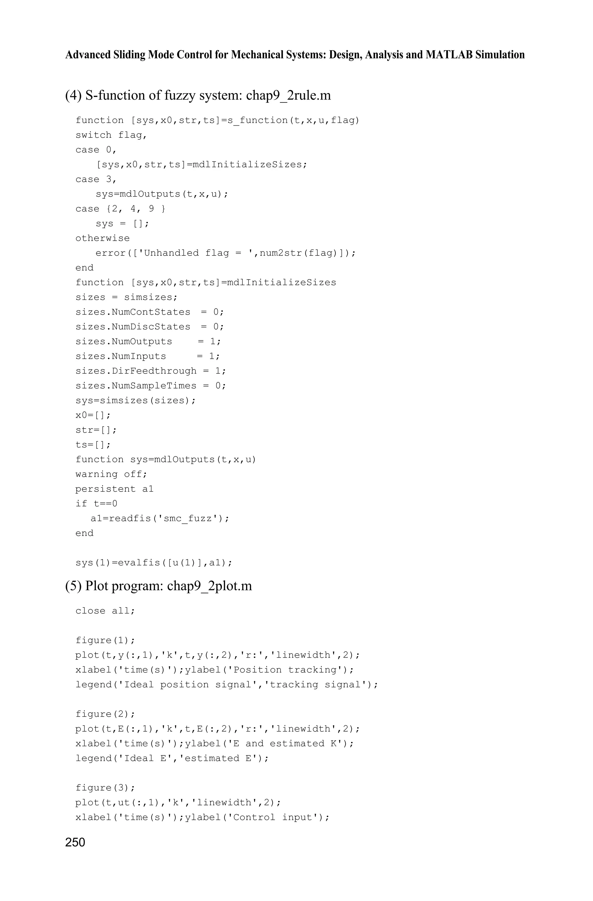 9 Fuzzy Sliding Mode Control
243
where e is the tracking error and de T T , dT is the desired trajectory.
Sliding mode controller is designed as
d
1
( ( ) ( )sgn( ))u f ce K t s
b
T T    (9.7)
and select
( ) max | ( ) |K t E t K (9.8)
where 0K ! .
Analysis of stability:
Select the Lyapunov function as
21
2
V s
Therefore, we have
d d( ) ( ) ( ( ) ( ) )V ss s e ce s ce s f bu E t ceT T T T      
From Eq. (9.7), we have
( ( )sgn( ) ( )) ( ) | | ( ) | |V s K t s E t K t s E t s sK    
In Eq. (9.7), ( )K t is used to compensate the uncertainty ( )E t and guarantee the
existing condition of the sliding mode. The switch gain ( )K t brings out chattering
phenomenon. If ( )E t is time variant, then, in order to bring out the chattering
phenomenon, ( )K t should be the time variant.
Using fuzzy rule and designing the fuzzy system, the estimation of ( )K t can
be obtained.
9.2.3 Design of Fuzzy System
Existing condition of the sliding mode:
0ss  (9.9)
If Eq. (9.9) is satisfied, then the system states are on the sliding surface when the
system states attain on the sliding surface. The selection of ( )K t must remove
the effect of uncertainties in order to make system state attain sliding surface.
In order to guarantee the existence condition of sliding mode, fuzzy rule is given
as follows:
If 0ss ! then ( )K t should be increased;
If 0ss  then ( )K t should be decreased.
 