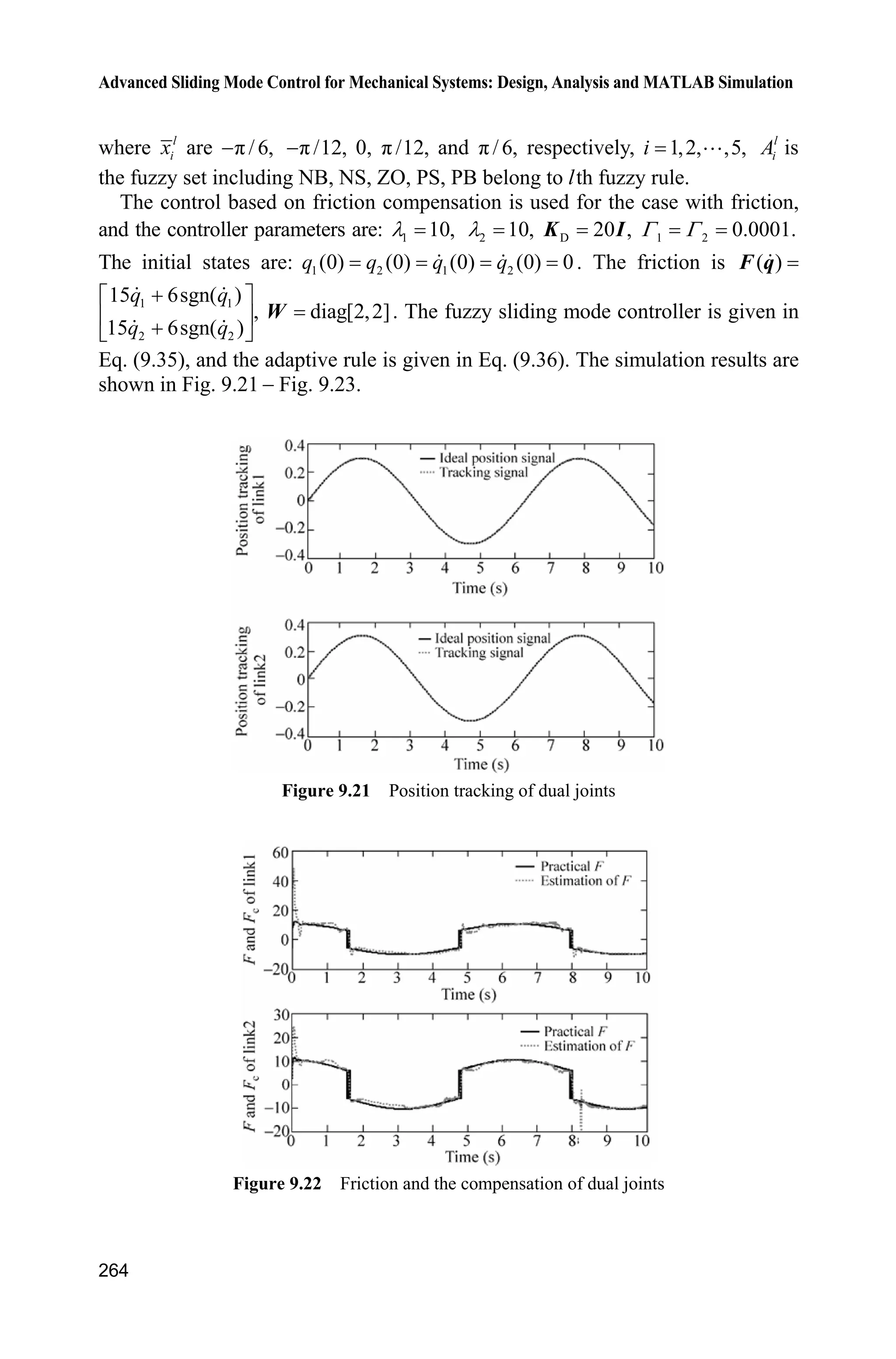 9 Fuzzy Sliding Mode Control
255
The curves of position tracking and uncertainty approximation are shown in
Fig. 9.18  Fig. 9.20.
Figure 9.18 Position tracking
Figure 9.19 Control input
Figure 9.20 ( )f x and ˆ( )f x
 