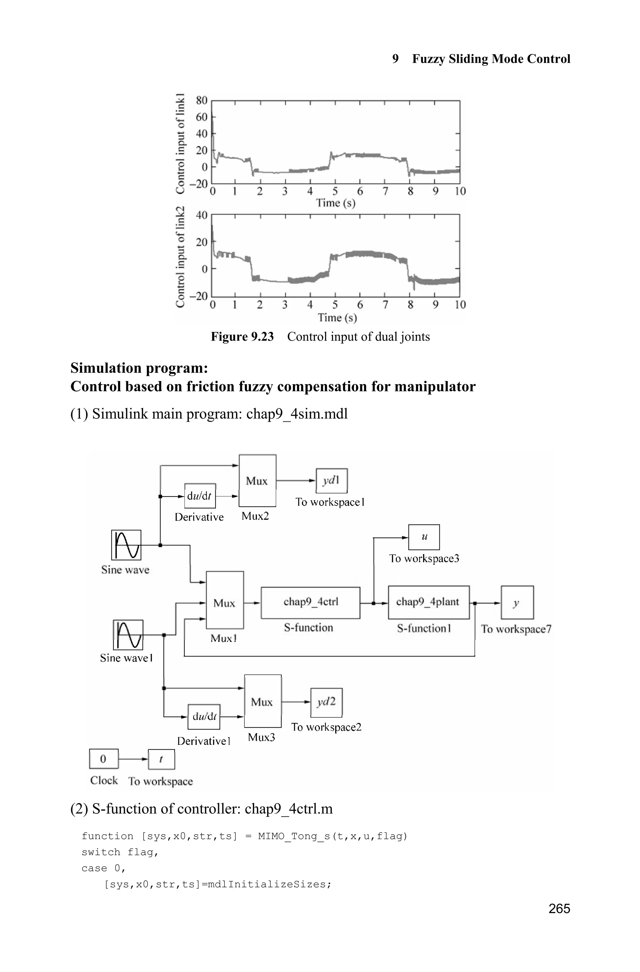 Advanced Sliding Mode Control for Mechanical Systems: Design, Analysis and MATLAB Simulation
256
Simulation programs:
(1) Main Simulink program: chap9_3sim.mdl
(2) Control law program: chap9_3ctrl.m
function [sys,x0,str,ts] = spacemodel(t,x,u,flag)
switch flag,
case 0,
[sys,x0,str,ts]=mdlInitializeSizes;
case 1,
sys=mdlDerivatives(t,x,u);
case 3,
sys=mdlOutputs(t,x,u);
case {2,4,9}
sys=[];
otherwise
error(['Unhandled flag = ',num2str(flag)]);
end
function [sys,x0,str,ts]=mdlInitializeSizes
sizes = simsizes;
sizes.NumContStates = 25;
sizes.NumDiscStates = 0;
sizes.NumOutputs = 2;
sizes.NumInputs = 2;
sizes.DirFeedthrough = 1;
sizes.NumSampleTimes = 0;
sys = simsizes(sizes);
x0 = [zeros(25,1)];
str = [];
ts = [];
function sys=mdlDerivatives(t,x,u)
gama=0.005;
r=0.1*sin(t);
dr=0.1*cos(t);
ddr=-0.1*sin(t);
 