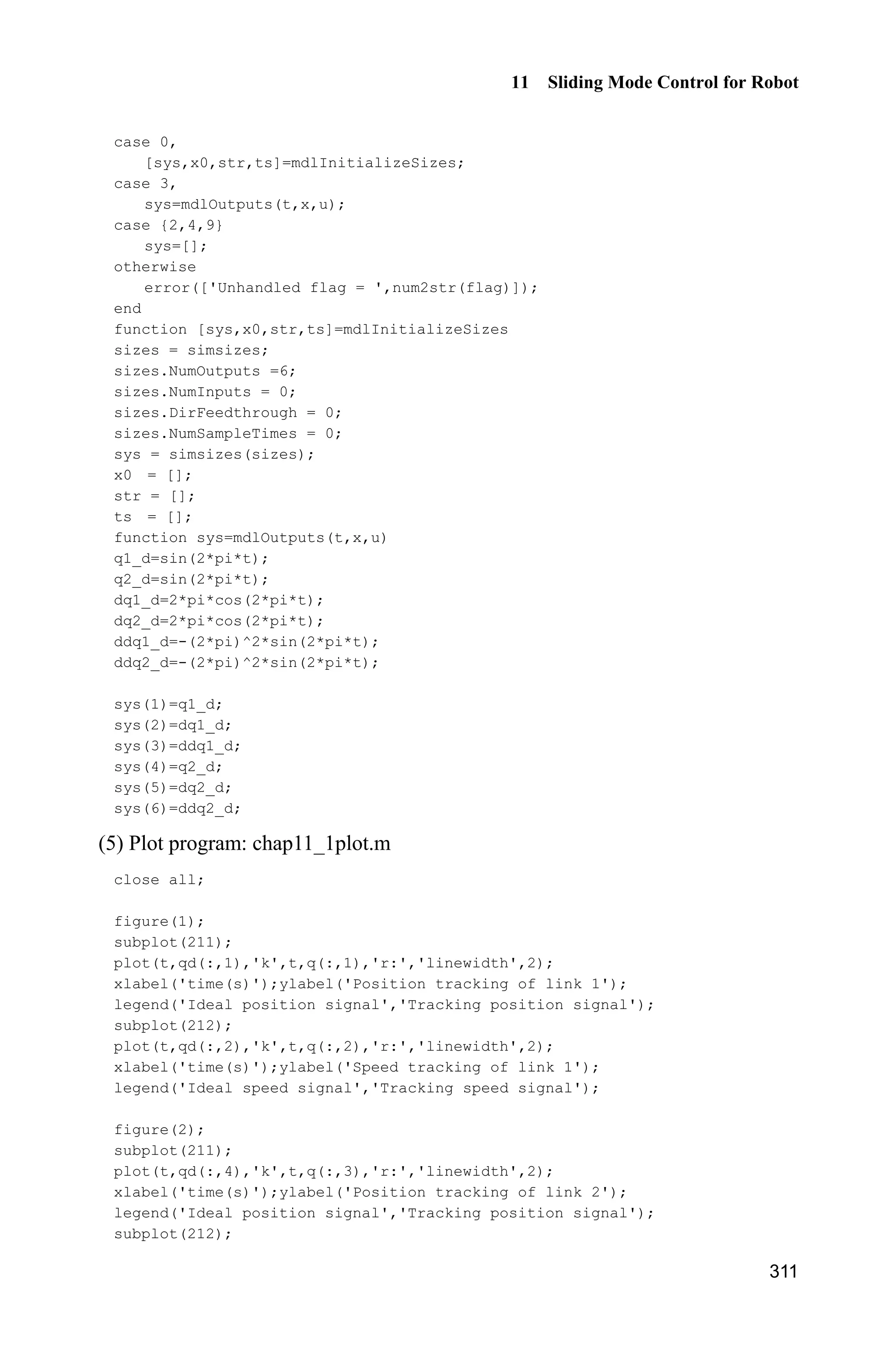 Advanced Sliding Mode Control for Mechanical Systems: Design, Analysis and MATLAB Simulation
290
where x is the input state of network, T
1 2( ) [ ] ,nI I Iĳ x  H is the appro-
ximation error of neural network, *
W is the weight vector of desired RBF network.
10.2.2 Sliding Mode Control with Respect to the Approximation
of f x( )
10.2.2.1 Design of Controller
RBF network is adopted to approximate ( ),f x therefore, the output of RBF
network is:
Tˆ ˆ( ) ( )f x W ĳ x (10.15)
Select
* ˆ ,W W W *
F max|| || WW
Therefore, we have
T
0 d d( ) ( )  Ȣ f x Ĳ W ĳ x İ Ĳ
Controller is designed as[4]
:
v
ˆ( )  Ĳ f x K s v (10.16)
where v is the robust element required to overcome the network approximation
error İ and the disturbance d .Ĳ
From Eqs. (10.16) and (10.12), we have
T
v d v 1( ) ( ) ( ) ( )        Hs K C s W ĳ x İ Ĳ v K C s Ȣ (10.17)
where T
1 d( ) ( ) .  Ȣ W ĳ x İ Ĳ v
The robust element v is designed as:
N d( )sgn( )bH v s (10.18)
where N|| || Hİ , d d|| || .bĲ
10.2.2.2 Stability Analysis
Select the Lyapunov function as
T T 1
W
1 1
tr( )
2 2
L 
s Hs W F W
where H and WF are positive matrices. Therefore, we have
 