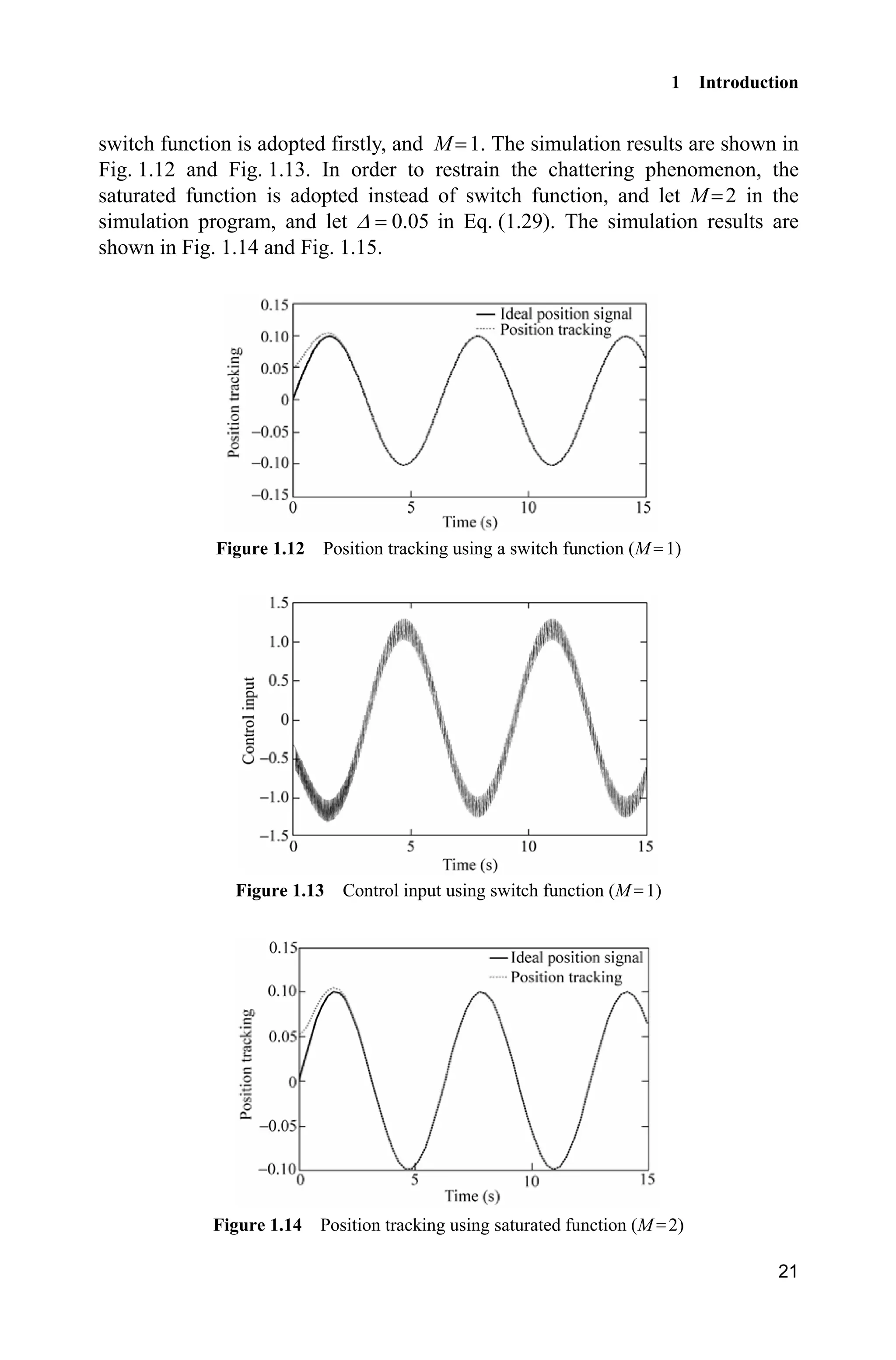 1 Introduction
21
switch function is adopted firstly, and M 1. The simulation results are shown in
Fig. 1.12 and Fig. 1.13. In order to restrain the chattering phenomenon, the
saturated function is adopted instead of switch function, and let M 2 in the
simulation program, and let 0.05' in Eq. (1.29). The simulation results are
shown in Fig. 1.14 and Fig. 1.15.
Figure 1.12 Position tracking using a switch function (M 1)
Figure 1.13 Control input using switch function (M 1)
Figure 1.14 Position tracking using saturated function (M 2)
 