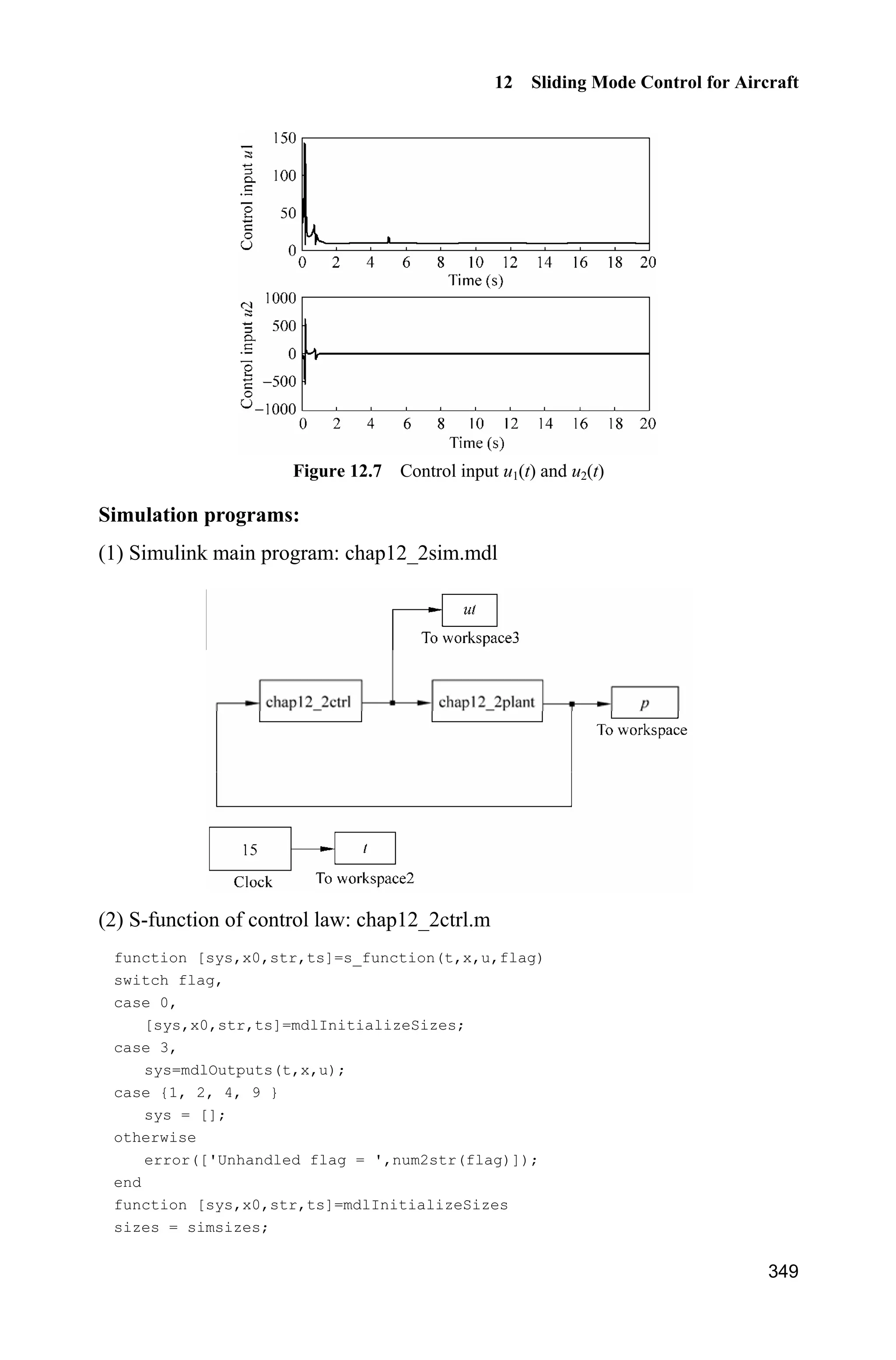 Advanced Sliding Mode Control for Mechanical Systems: Design, Analysis and MATLAB Simulation
324
otherwise
error(['Unhandled flag = ',num2str(flag)]);
end
function [sys,x0,str,ts]=mdlInitializeSizes
sizes = simsizes;
sizes.NumContStates = 4;
sizes.NumDiscStates = 0;
sizes.NumOutputs = 4;
sizes.NumInputs = 10;
sizes.DirFeedthrough = 1;
sizes.NumSampleTimes = 0;
sys=simsizes(sizes);
x0=[4.1,1.9,1.7,0];
str=[];
ts=[];
function sys=mdlDerivatives(t,x,u)
g=9.8;l1=1;
e2=g/l1;
gama=eye(4);
q1_d=u(1);dq1_d=u(2);ddq1_d=u(3);
q2_d=u(4);dq2_d=u(5);ddq2_d=u(6);
q1=u(7);dq1=u(8);
q2=u(9);dq2=u(10);
q_error=[q1-q1_d,q2-q2_d]';
dq_error=[dq1-dq1_d,dq2-dq2_d]';
Fai=5*eye(2);
s=Fai*q_error+dq_error;
ddq_d=[ddq1_d,ddq2_d]';
dq_d=[dq1_d,dq2_d]';
dqr=dq_d-Fai*q_error;
ddqr=ddq_d-Fai*dq_error;
Y=[ddqr(1)+e2*cos(q1),ddqr(2)-e2*cos(q1),2*cos(q2)*ddqr(1)+cos(q2)*ddqr(2)
-2*sin(q2)*dq2*dqr(1)-sin(q2)*dq2*dqr(2)+e2*cos(q1+q2),2*sin(q2)*ddqr(1)
+sin(q2)*ddqr(2)+2*cos(q2)*dq2*dqr(1)+cos(q2)*dq2*dqr(2)+e2*sin(q1+q2);
0,ddqr(1)+ddqr(2),cos(q2)*ddqr(1)+sin(q2)*dq1*dqr(1)+e2*cos(q1+q2),
sin(q2)*ddqr(1)-cos(q2)*dq1*dqr(1)+e2*sin(q1+q2)];
A_law=-inv(gama)*Y'*s; %Adaptive law
% The parameter update law is proposed by Slotine and Weiping Li(MIT 1987)
for i=1:1:4
sys(i)=A_law(i);
end
function sys=mdlOutputs(t,x,u)
 